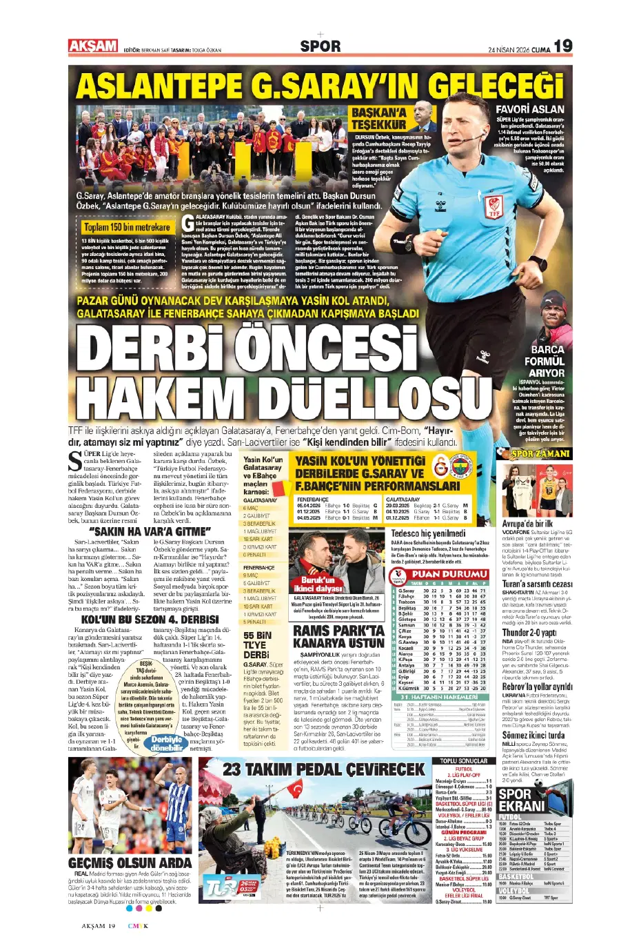Ve Osimhen için kritik gün geldi çattı | Sporun manşetleri - 17