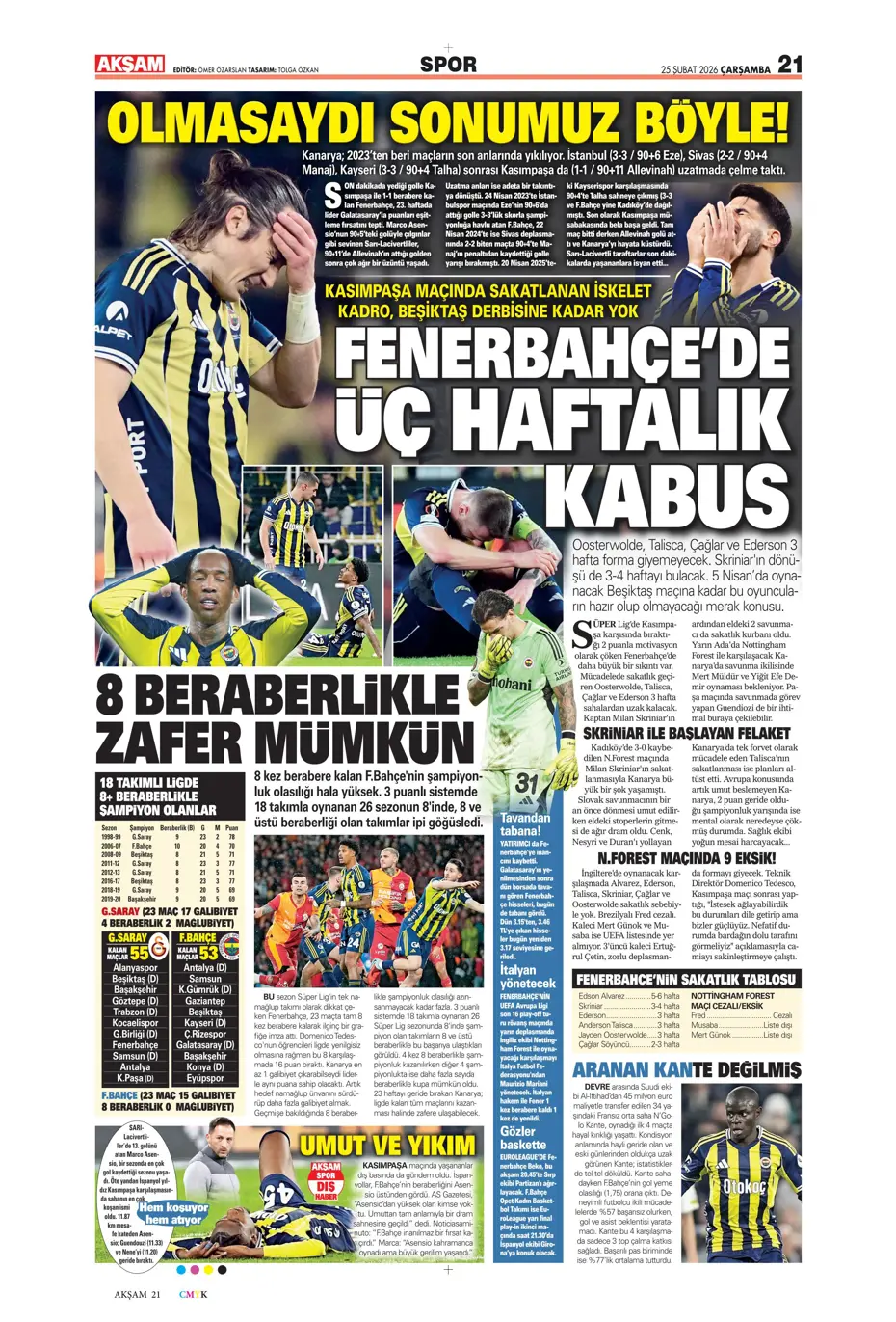 "Fenerbahçe'de Vedat Muriqi sürprizi yaşanıyor" | Sporun manşetleri - 35