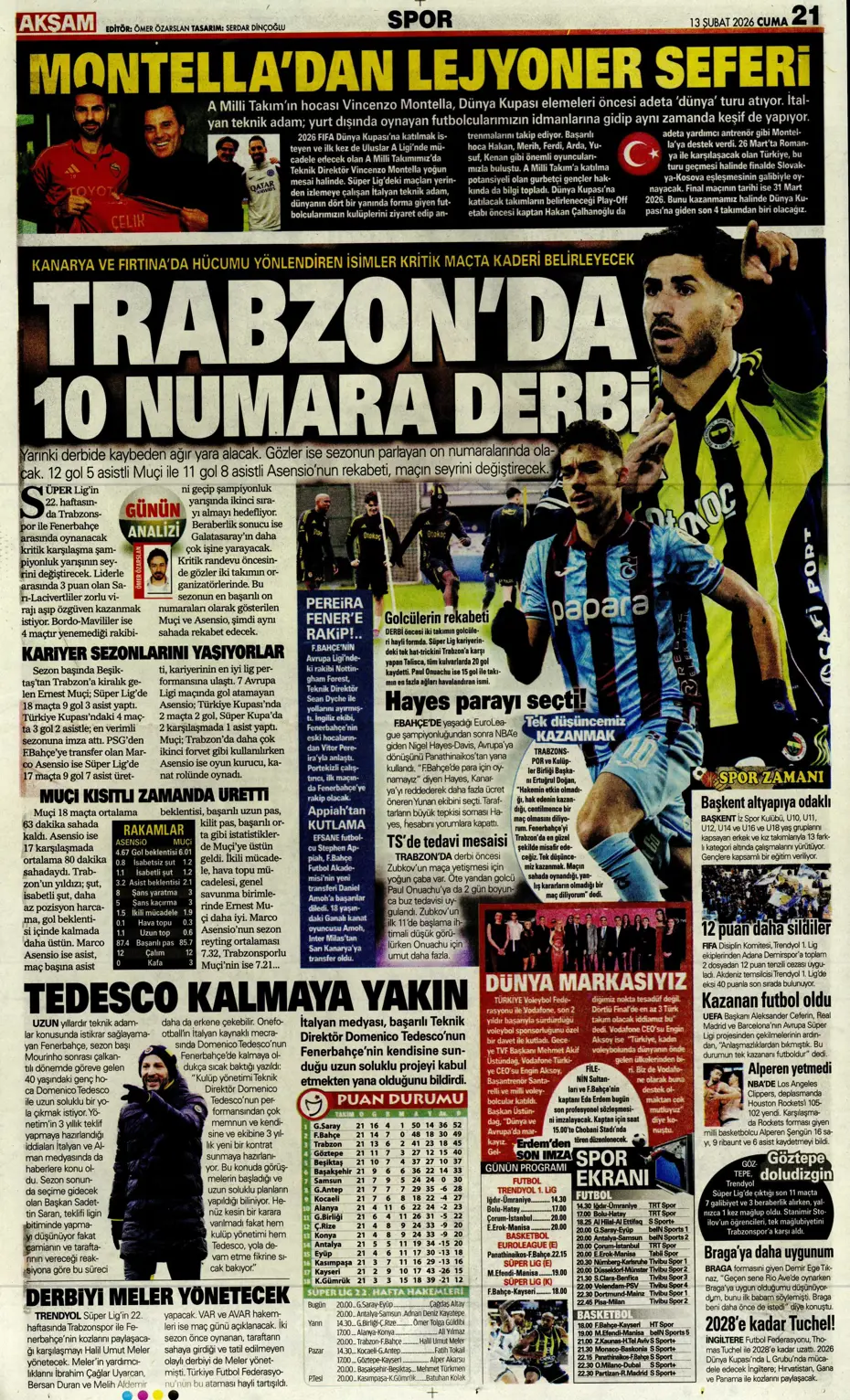 "Tedesco teklifi kabul etmeye yakın" | Sporun manşetleri - 11