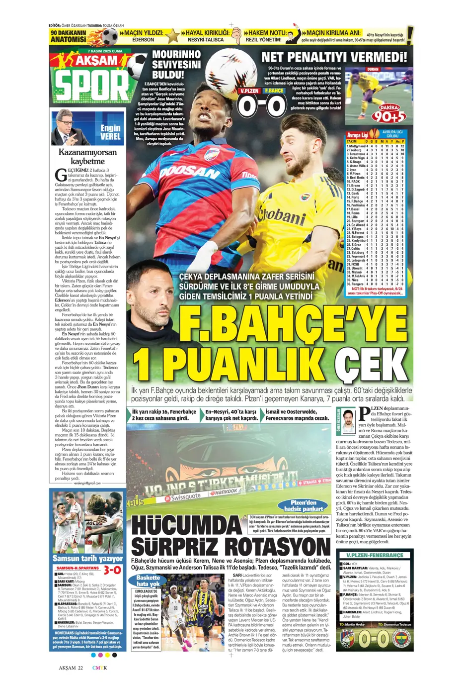 "Hakem Fenerbahçe'nin 2 puanını çaldı" | Sporun manşetleri - 35