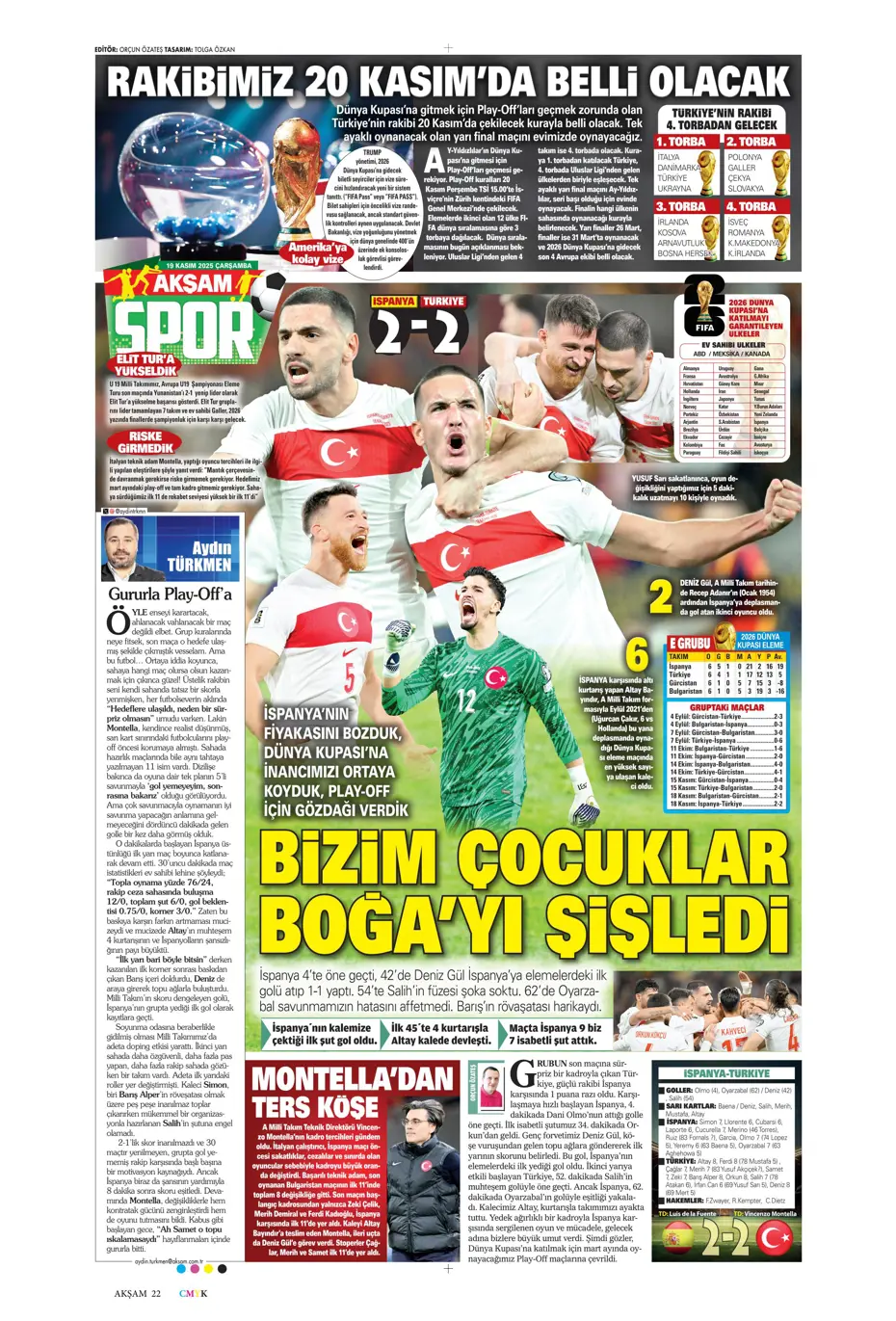 "Bizim Çocuklar Boğa'yı şişledi" | Sporun manşetleri - 33