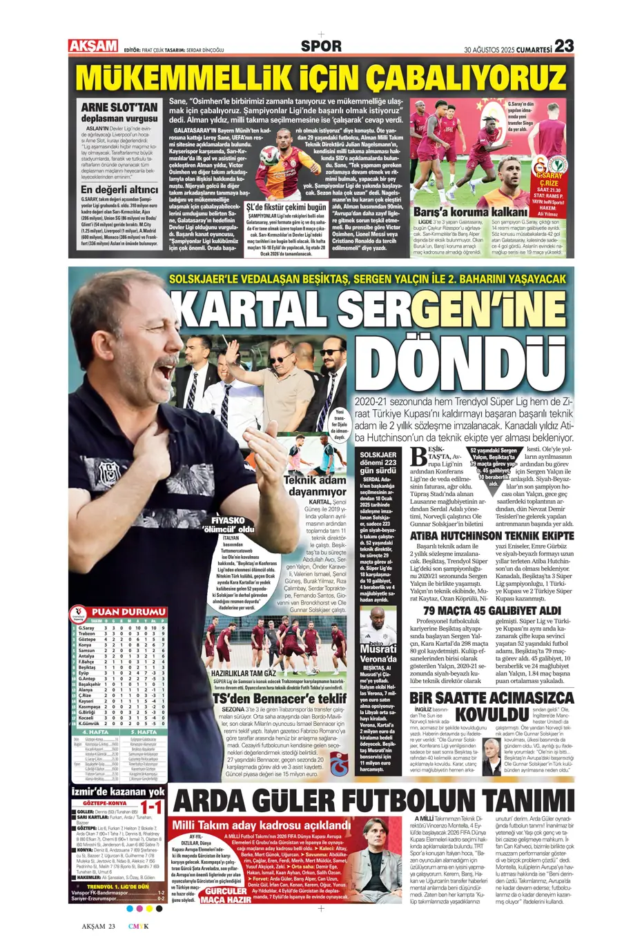 "Jose Mourinho'nun yerine 4 aday" | Sporun manşetleri - 32