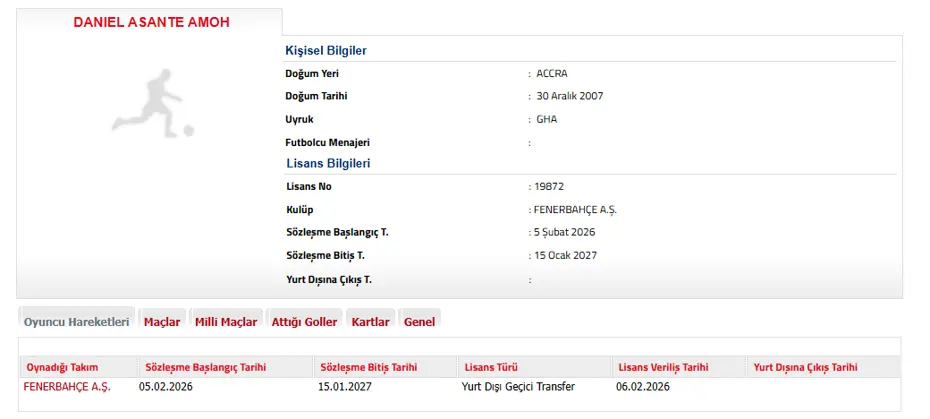 Fenerbahçe'nin transferdeki son gün sürprizi yeni ortaya çıktı: Daniel Asante Amoh TFF'ye bildirildi - 3 Fenerbahçe'nin transferdeki son gün sürprizi yeni ortaya çıktı: Daniel Asante Amoh TFF'ye bildirildi - 3