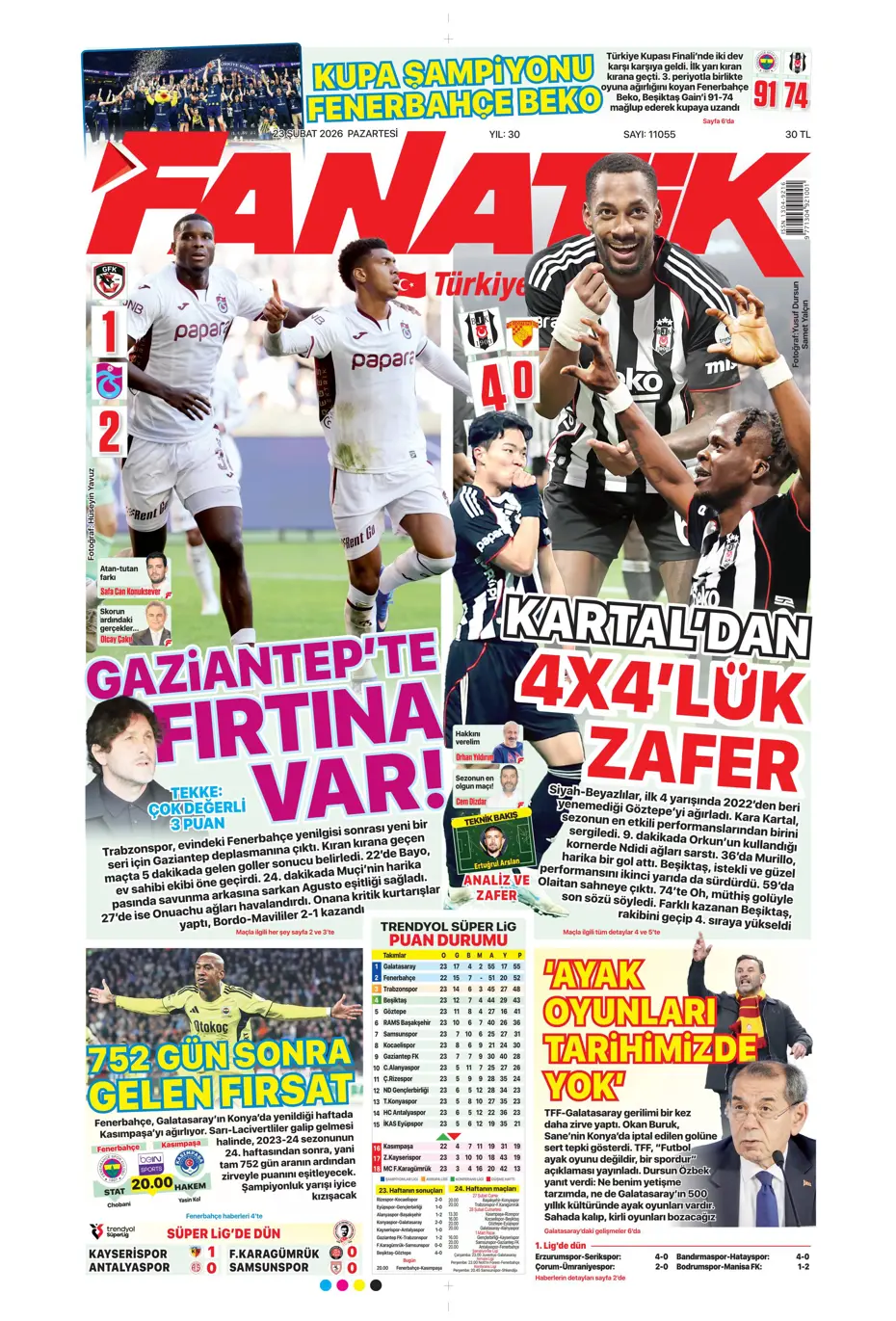 "Fenerbahçe'ye Galatasaray dopingi: Whatsapp grubunda bayram havası" | Sporun manşetleri - 40 "Fenerbahçe'ye Galatasaray dopingi: Whatsapp grubunda bayram havası" | Sporun manşetleri - 40