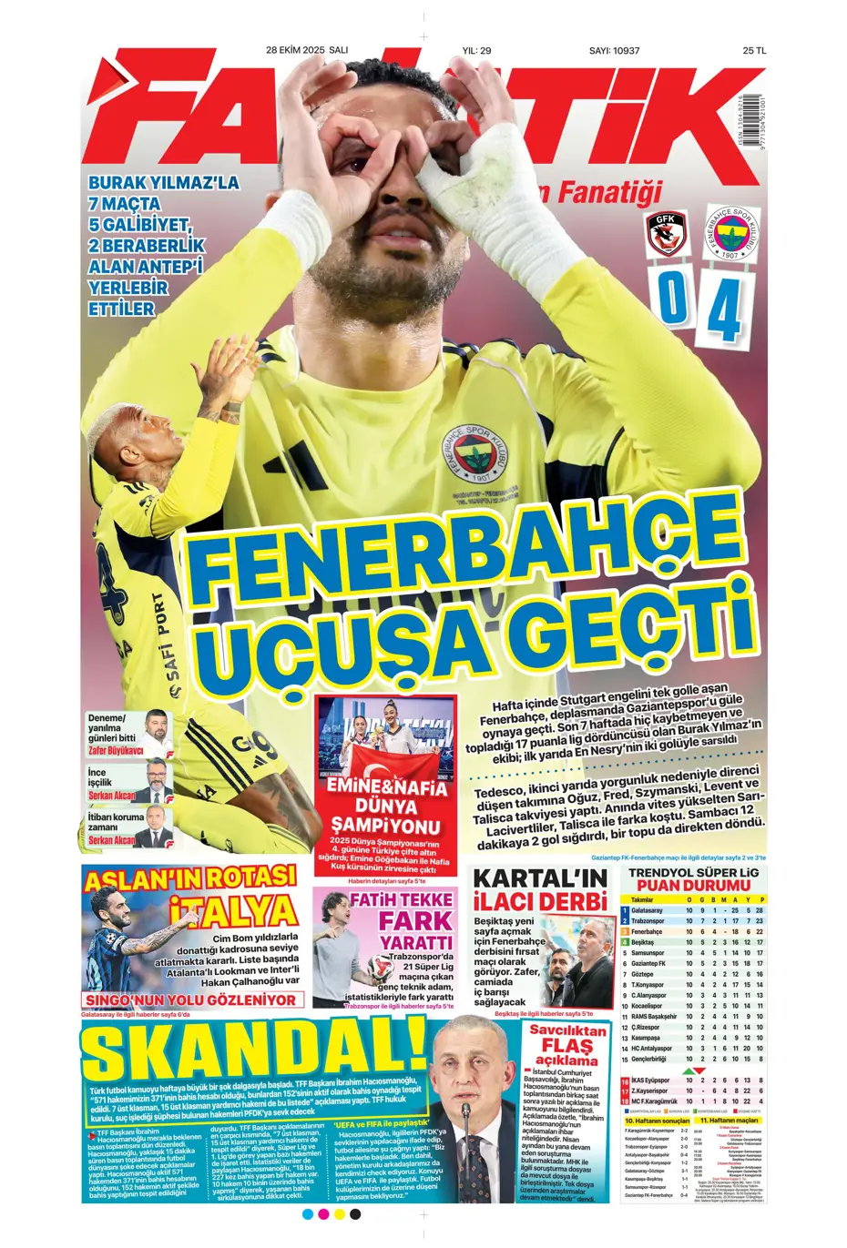 "Galatasaray'dan ocakta 2 bomba transfer" | Sporun manşetleri - 35 "Galatasaray'dan ocakta 2 bomba transfer" | Sporun manşetleri - 35