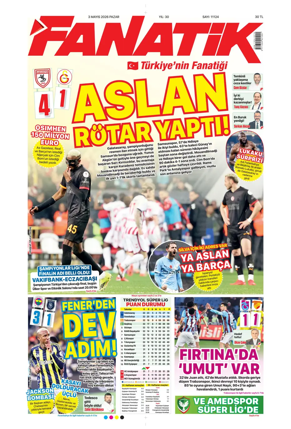 Galatasaray dördüncüyü ararken dört yedi | Sporun manşetleri - 48 Galatasaray dördüncüyü ararken dört yedi | Sporun manşetleri - 48