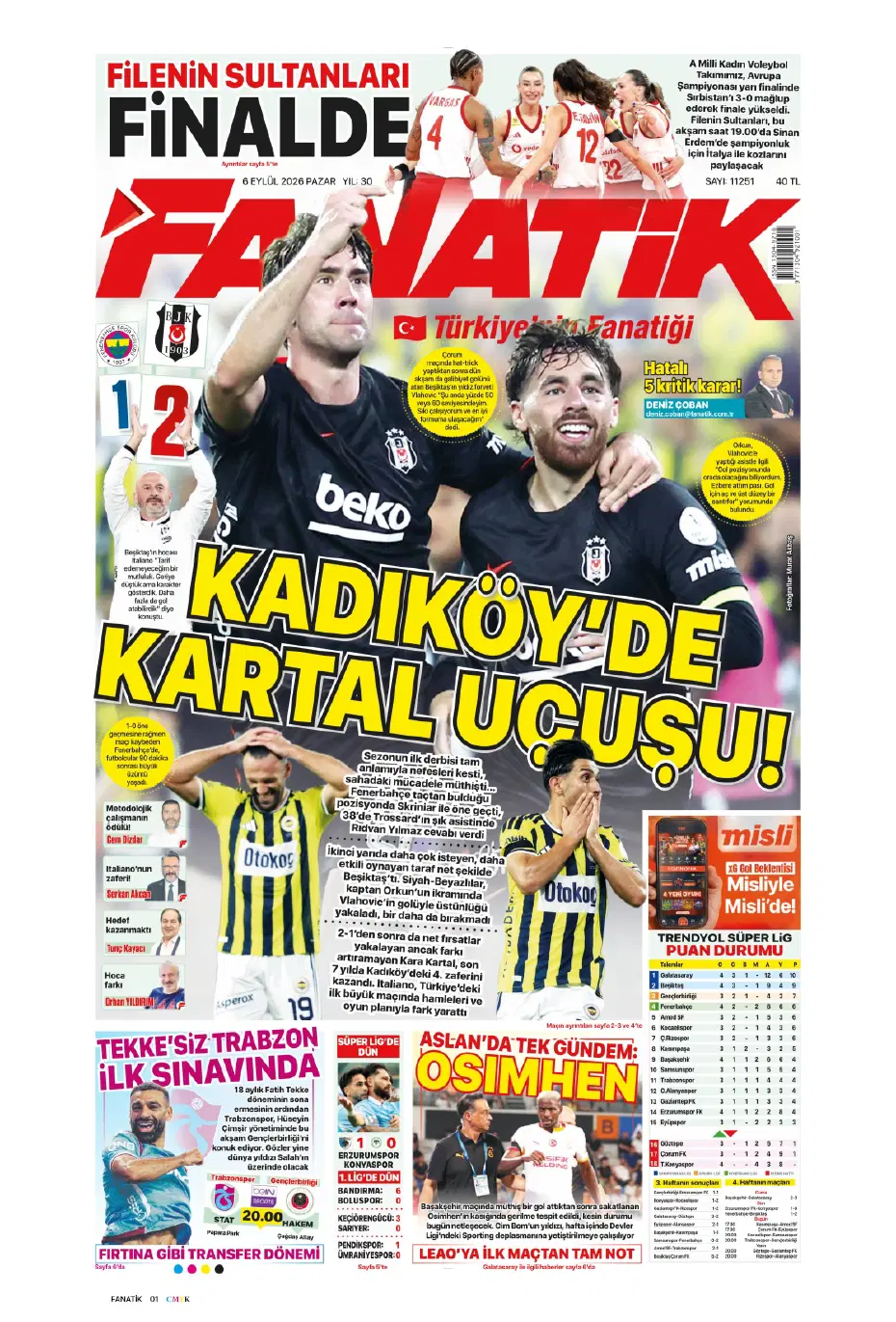 "Kadıköy'ün kralı Kartal" | Sporun manşetleri - 29 "Kadıköy'ün kralı Kartal" | Sporun manşetleri - 29