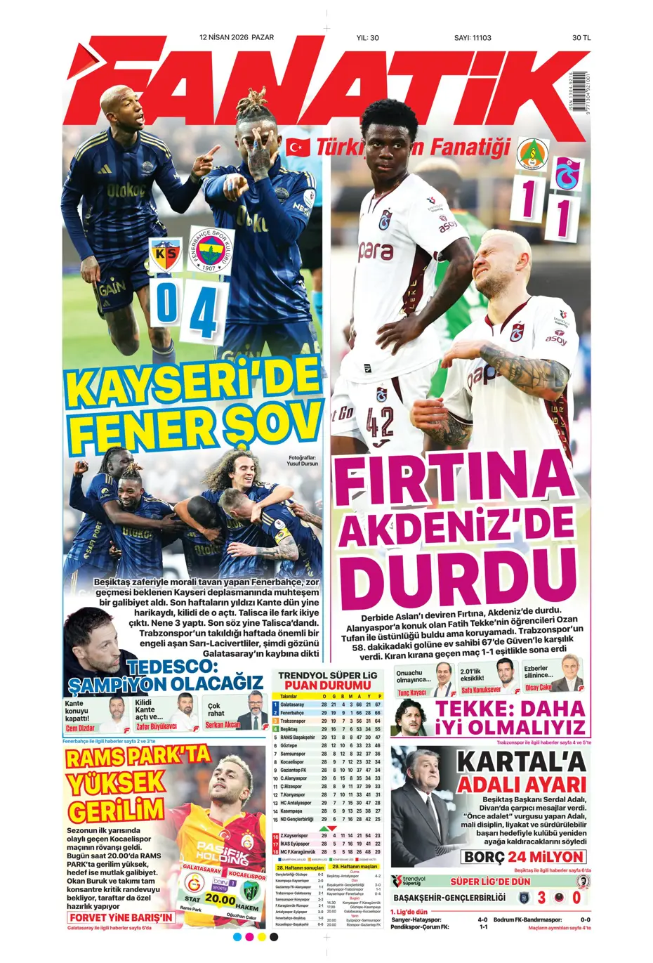 Osimhen için 5 futbolcuyla yollar ayrılıyor | Sporun manşetleri - 40 Osimhen için 5 futbolcuyla yollar ayrılıyor | Sporun manşetleri - 40