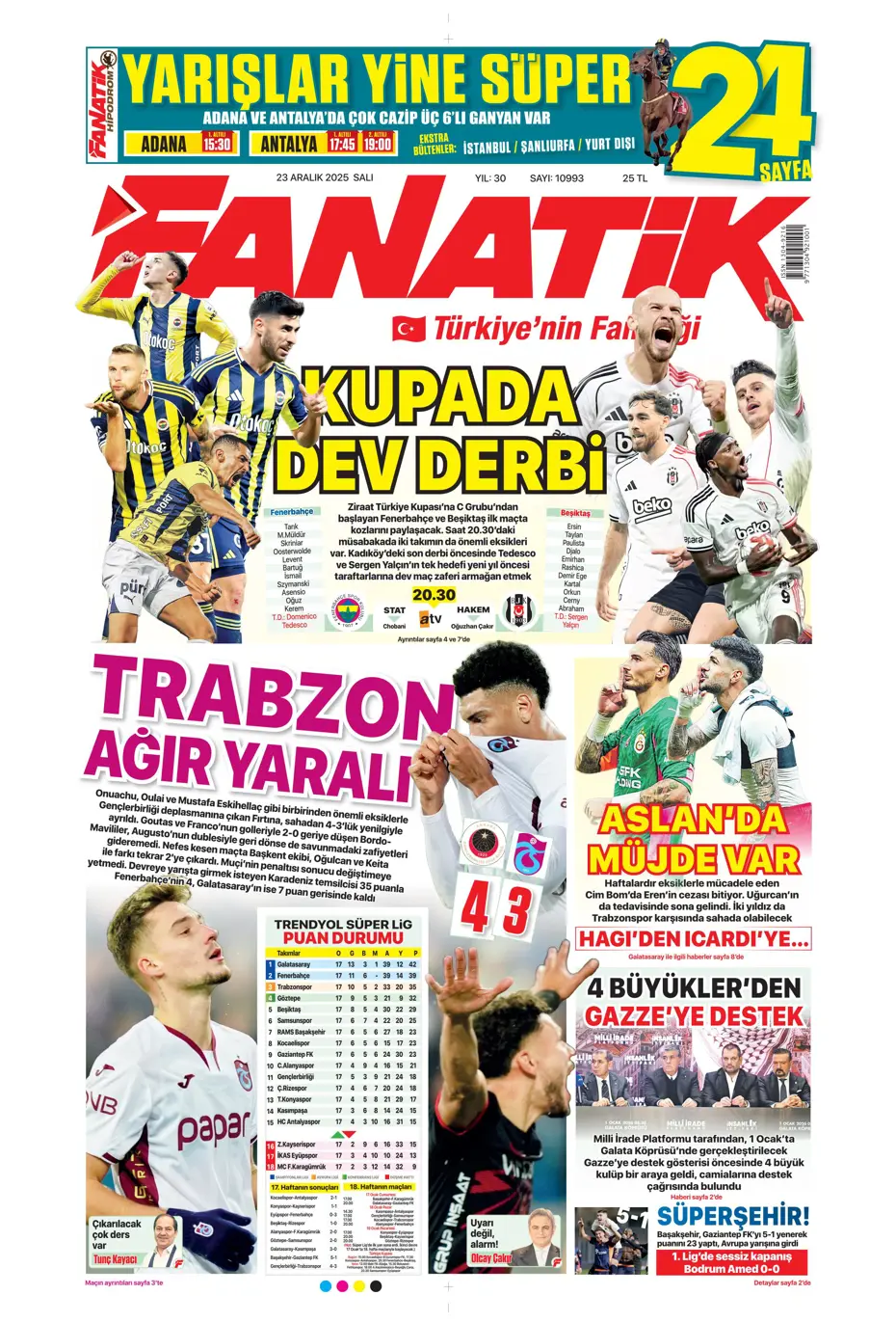 "Fenerbahçe'den Talisca'yla ilgili son karar çıktı" | Sporun manşetleri - 36 "Fenerbahçe'den Talisca'yla ilgili son karar çıktı" | Sporun manşetleri - 36