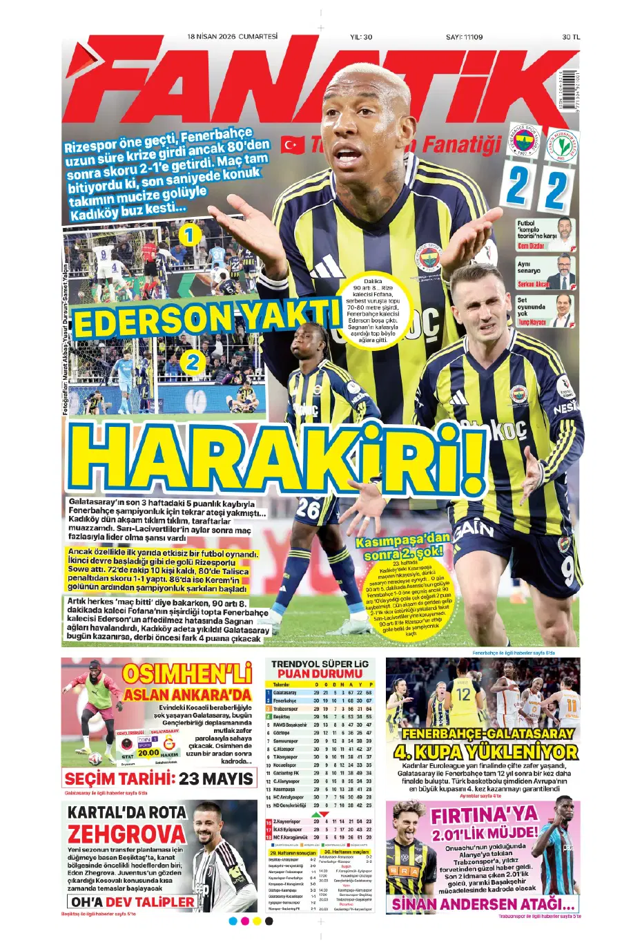 Ederson acı son | Sporun manşetleri - 26