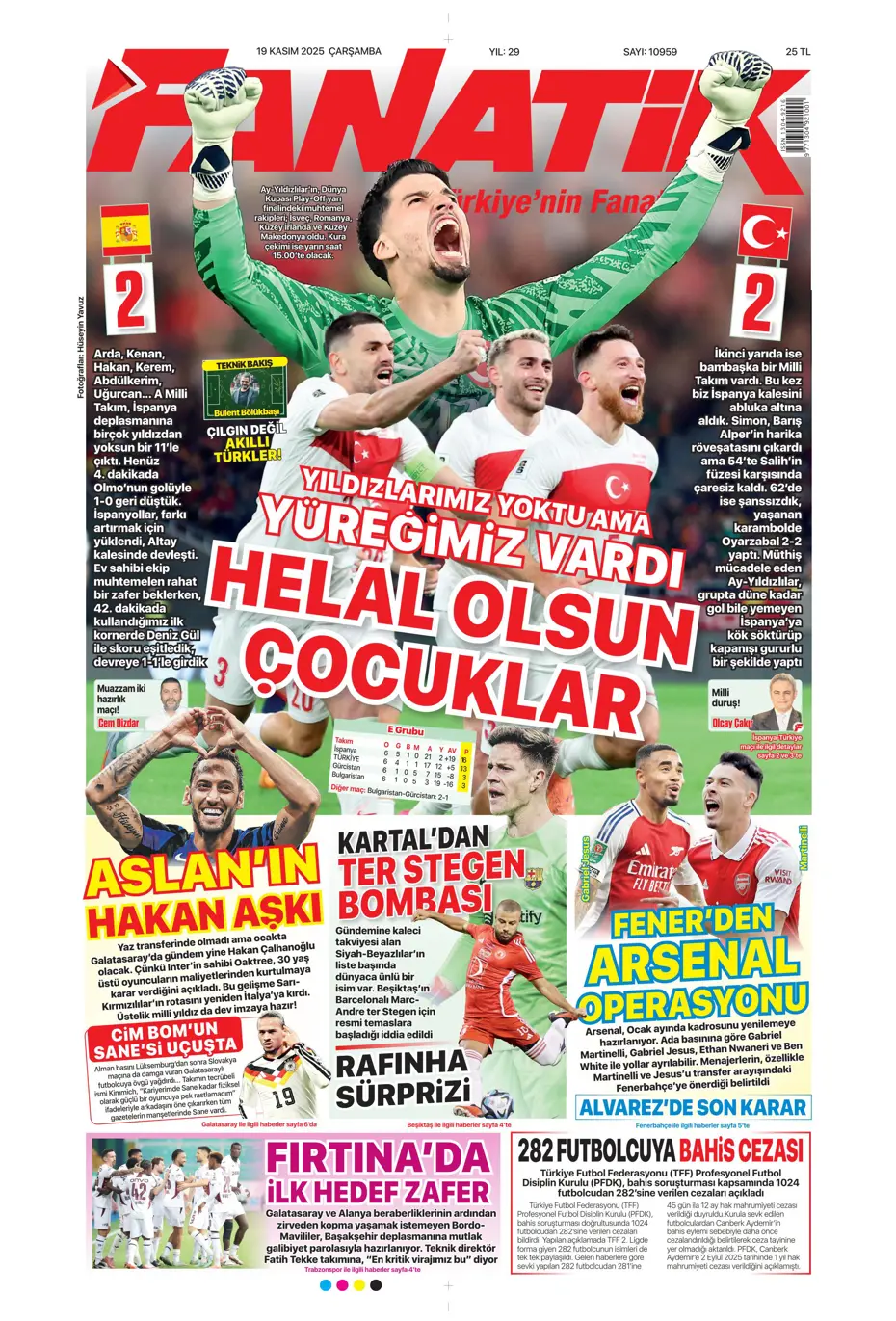 "Bizim Çocuklar Boğa'yı şişledi" | Sporun manşetleri - 31