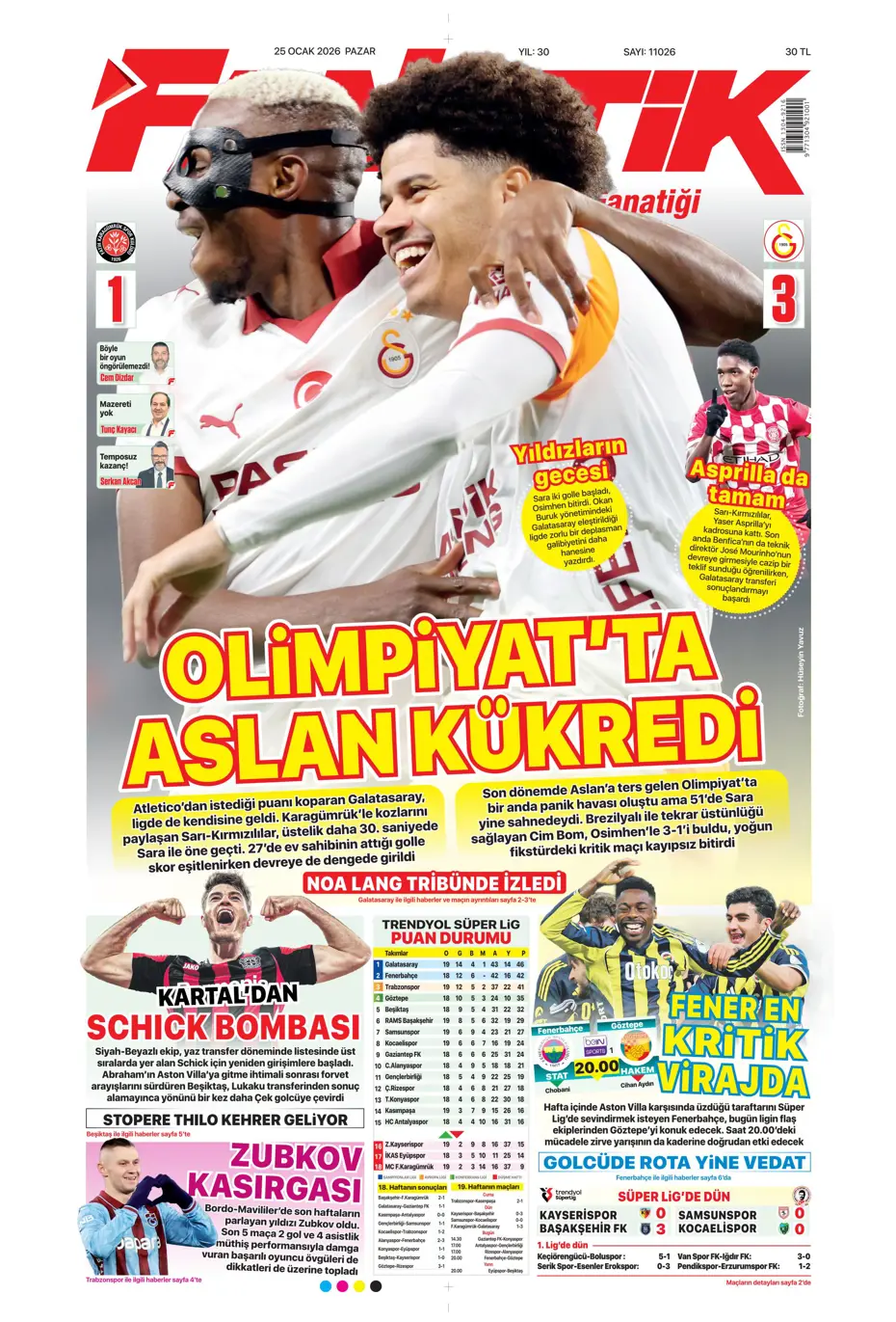 "Asprilla sonrası Galatasaray'ın 3. transferi de belli oldu" | Sporun manşetleri - 42