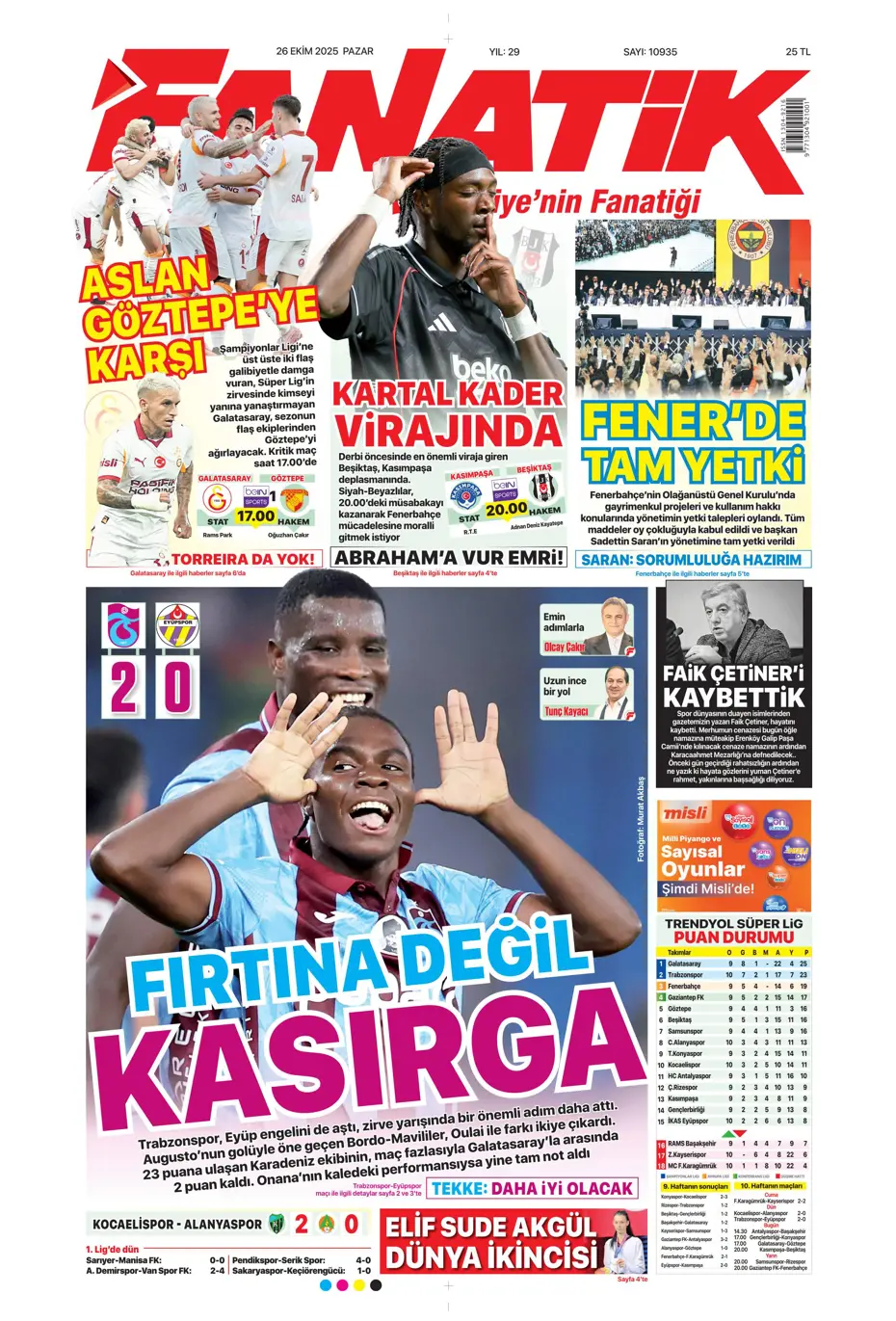 "Fenerbahçe'ye gol makinesi Sörloth" | Sporun manşetleri - 32 "Fenerbahçe'ye gol makinesi Sörloth" | Sporun manşetleri - 32