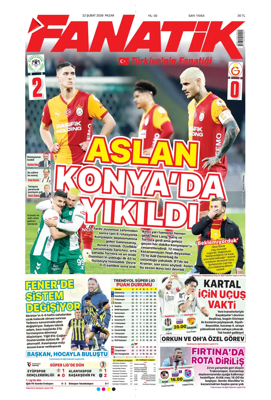 "Beklenen golcü Sörloth" | Sporun manşetleri - 42