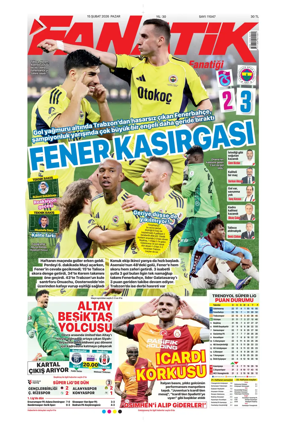 "Eyvah! Galatasaray'da Yunus Akgün endişesi" | Sporun manşetleri - 43 "Eyvah! Galatasaray'da Yunus Akgün endişesi" | Sporun manşetleri - 43