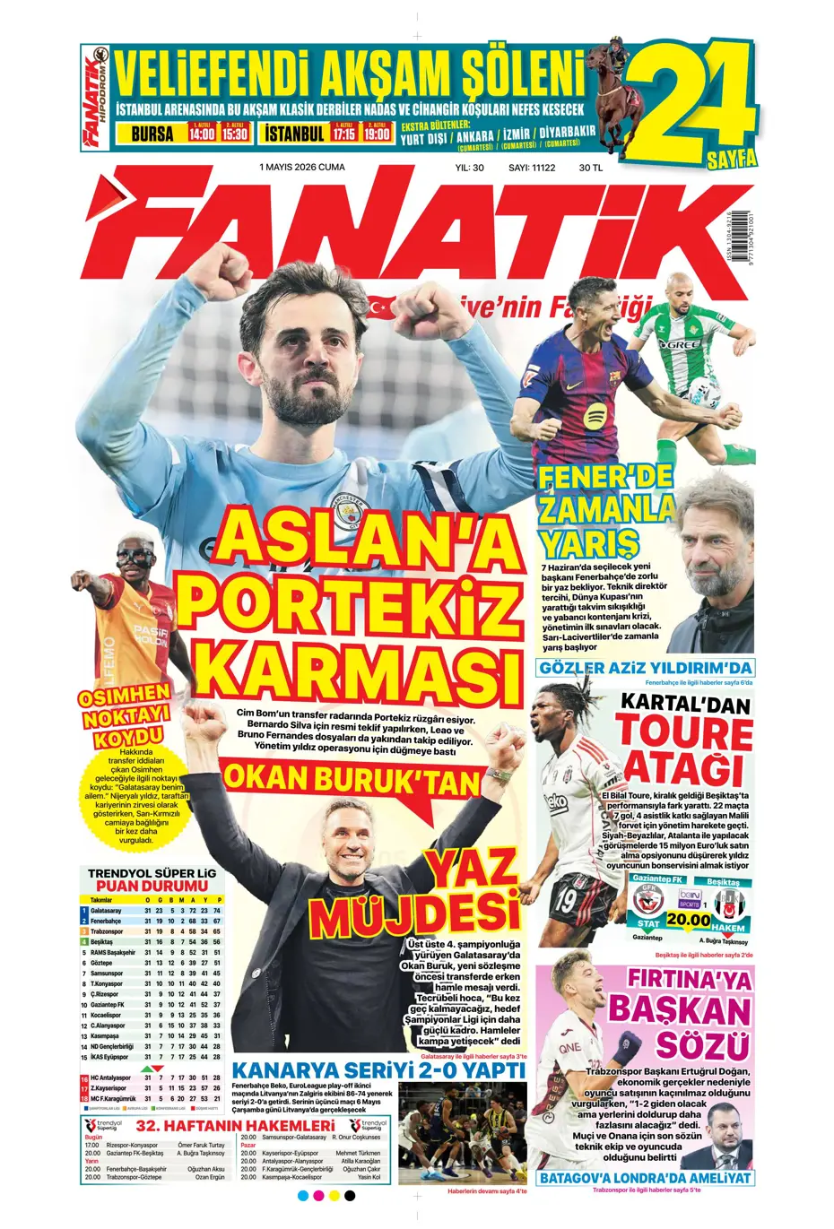Fenerbahçe'den Salah bombası: Görüşme yapıldı | Sporun manşetleri - 34 Fenerbahçe'den Salah bombası: Görüşme yapıldı | Sporun manşetleri - 34