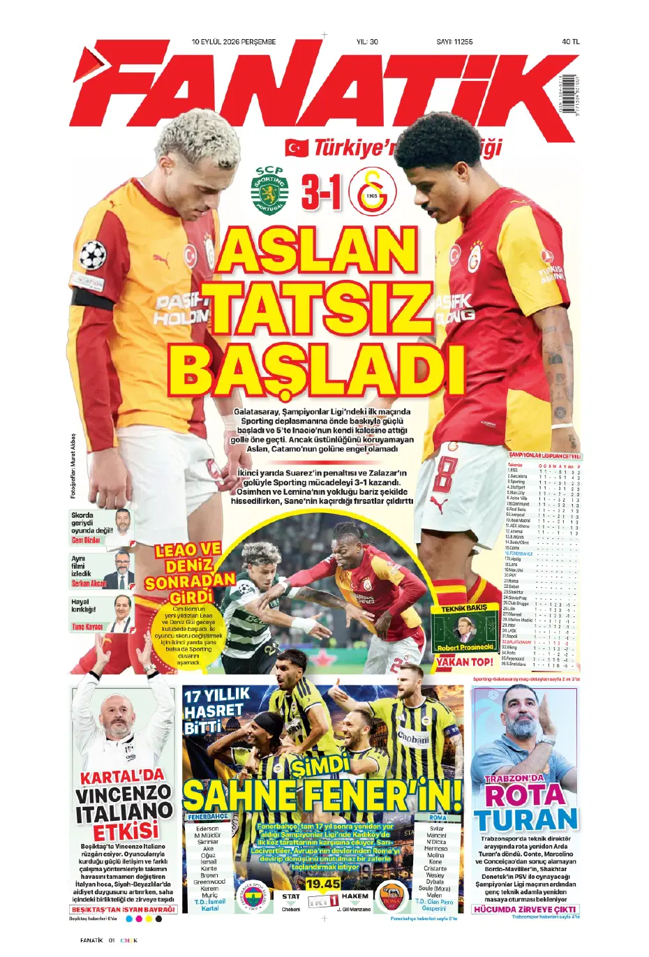 Ve Trabzonspor, Arda Turan'ı bırakmadı: Flaş karar | Sporun manşetleri - 23 Ve Trabzonspor, Arda Turan'ı bırakmadı: Flaş karar | Sporun manşetleri - 23