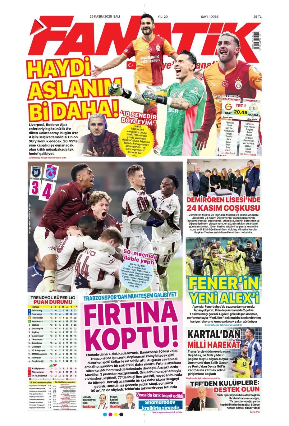 "Fenerbahçe'ye sürpriz golcü: Franculino Dju" | Sporun manşetleri - 33 "Fenerbahçe'ye sürpriz golcü: Franculino Dju" | Sporun manşetleri - 33