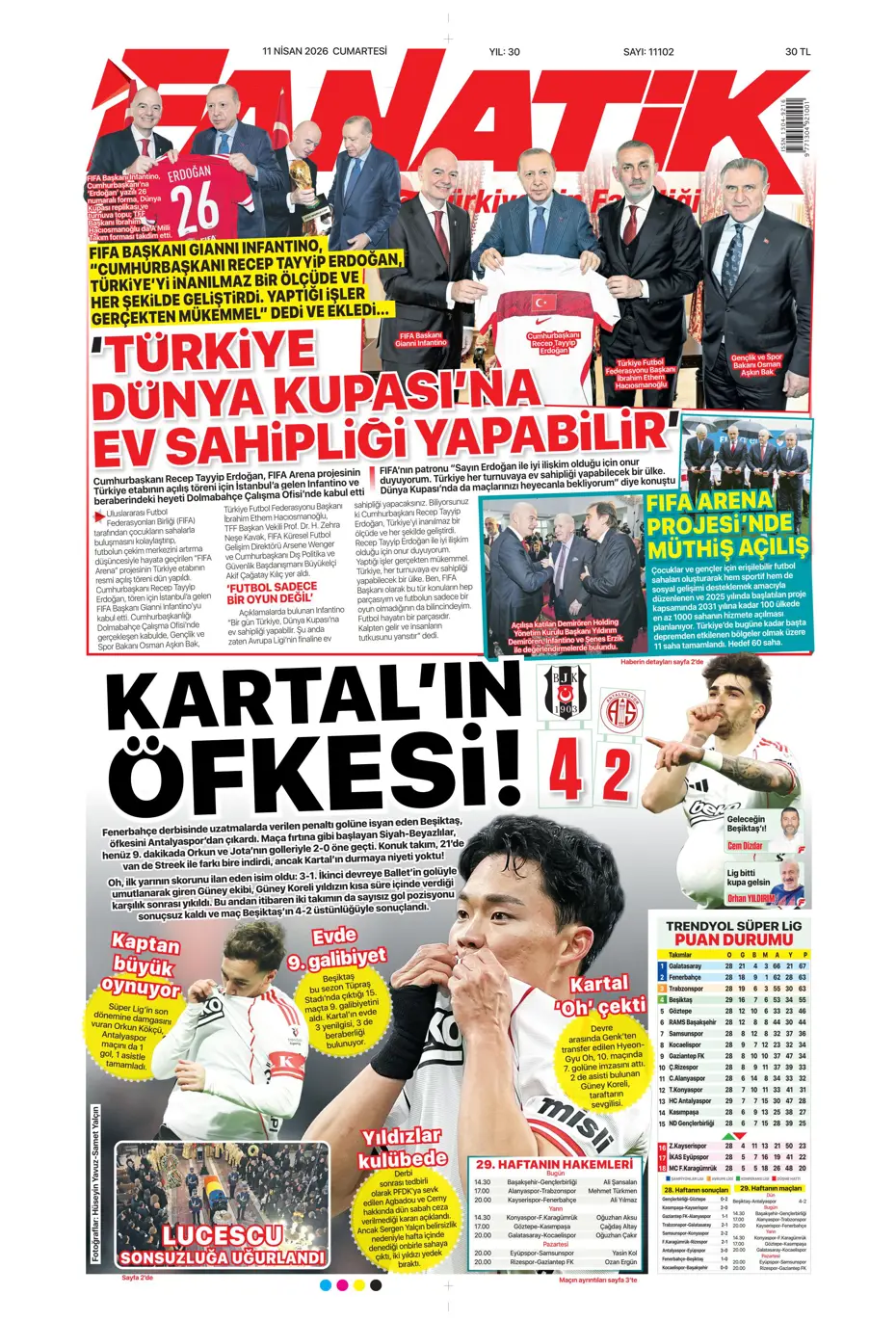 "Devler Osimhen için sırada" | Sporun manşetleri - 40
