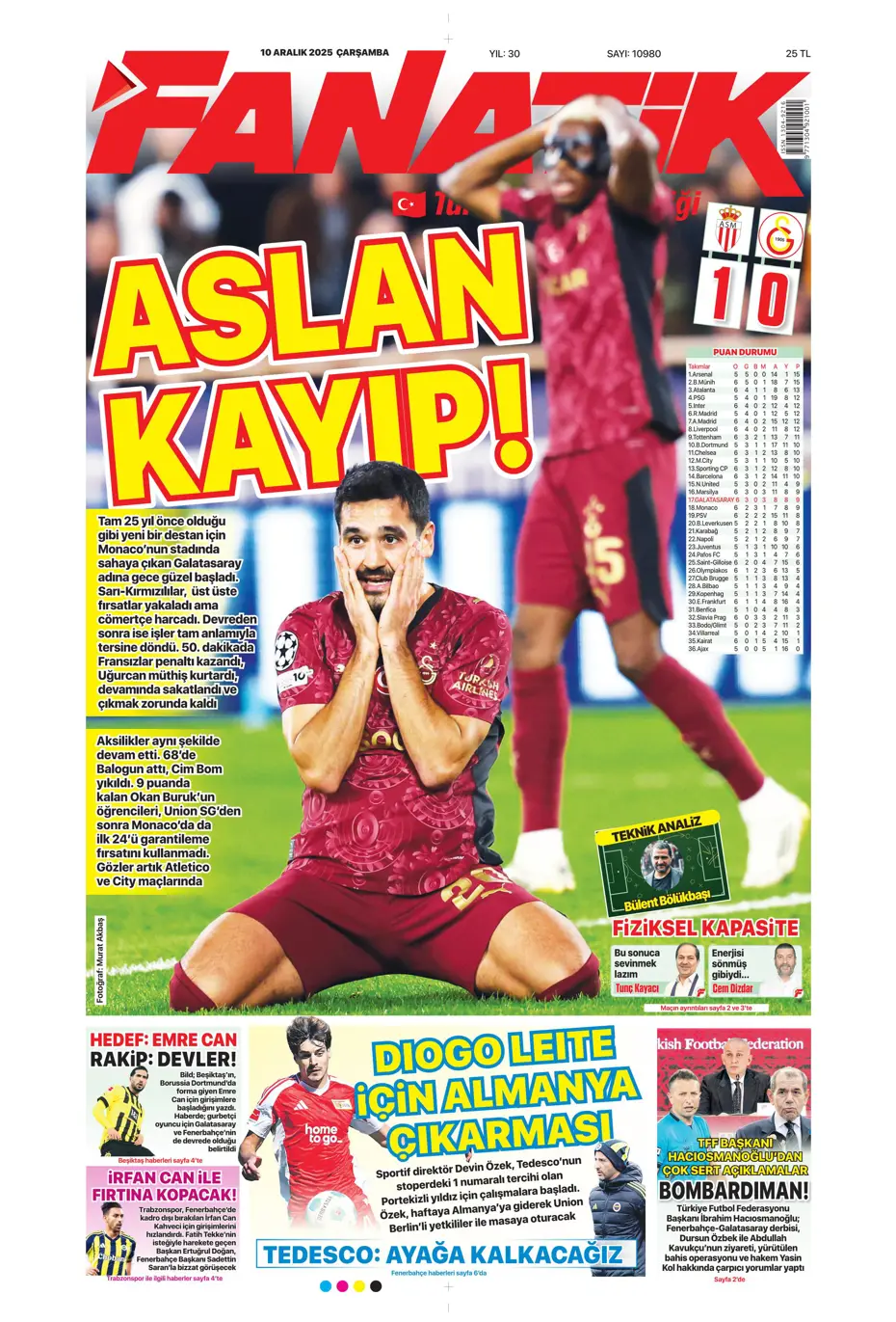 "Galatasaray 10 saniyede yıkıldı" | Sporun manşetleri - 34