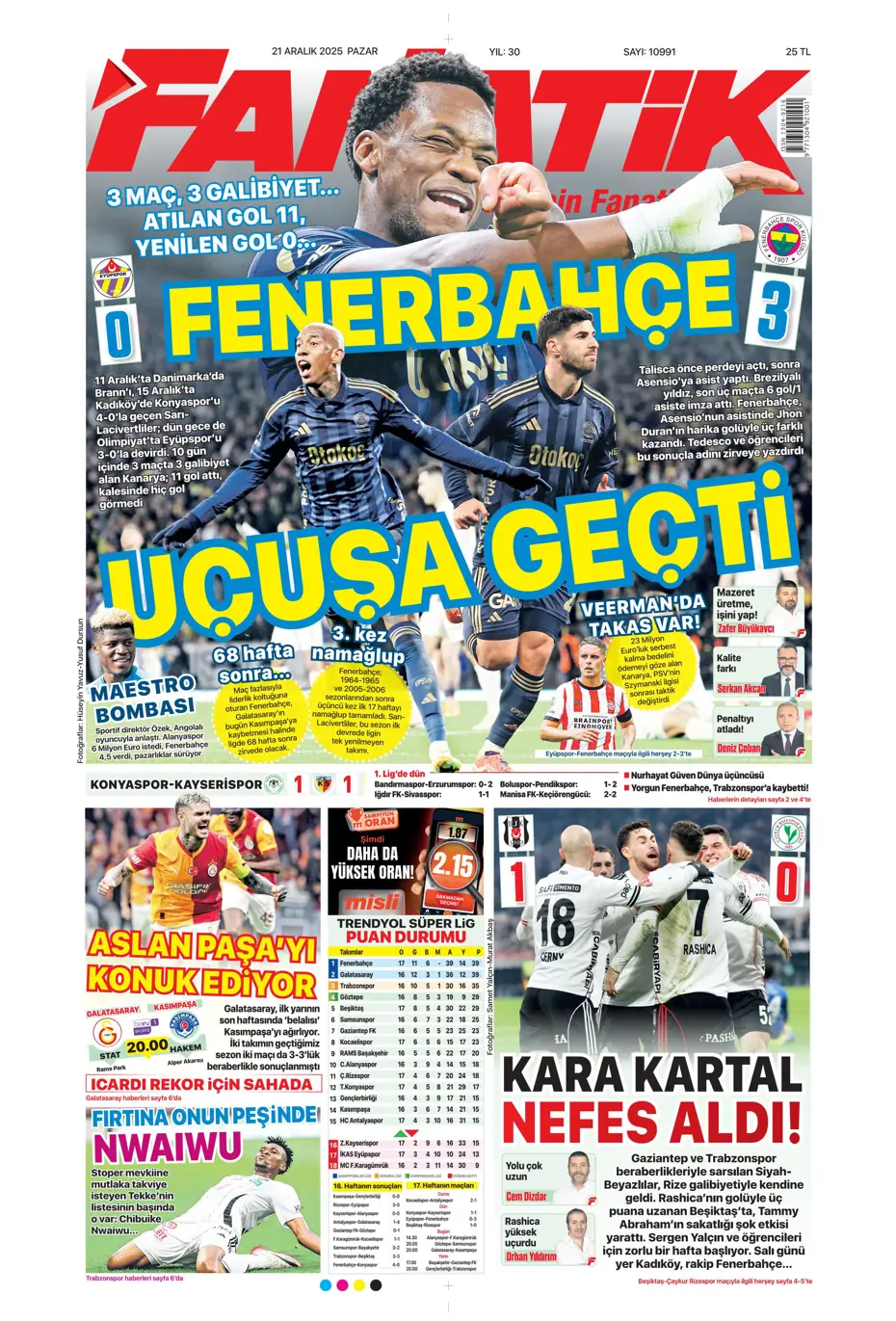 "Transferde Yusuf Sarı bombası" | Sporun manşetleri - 41