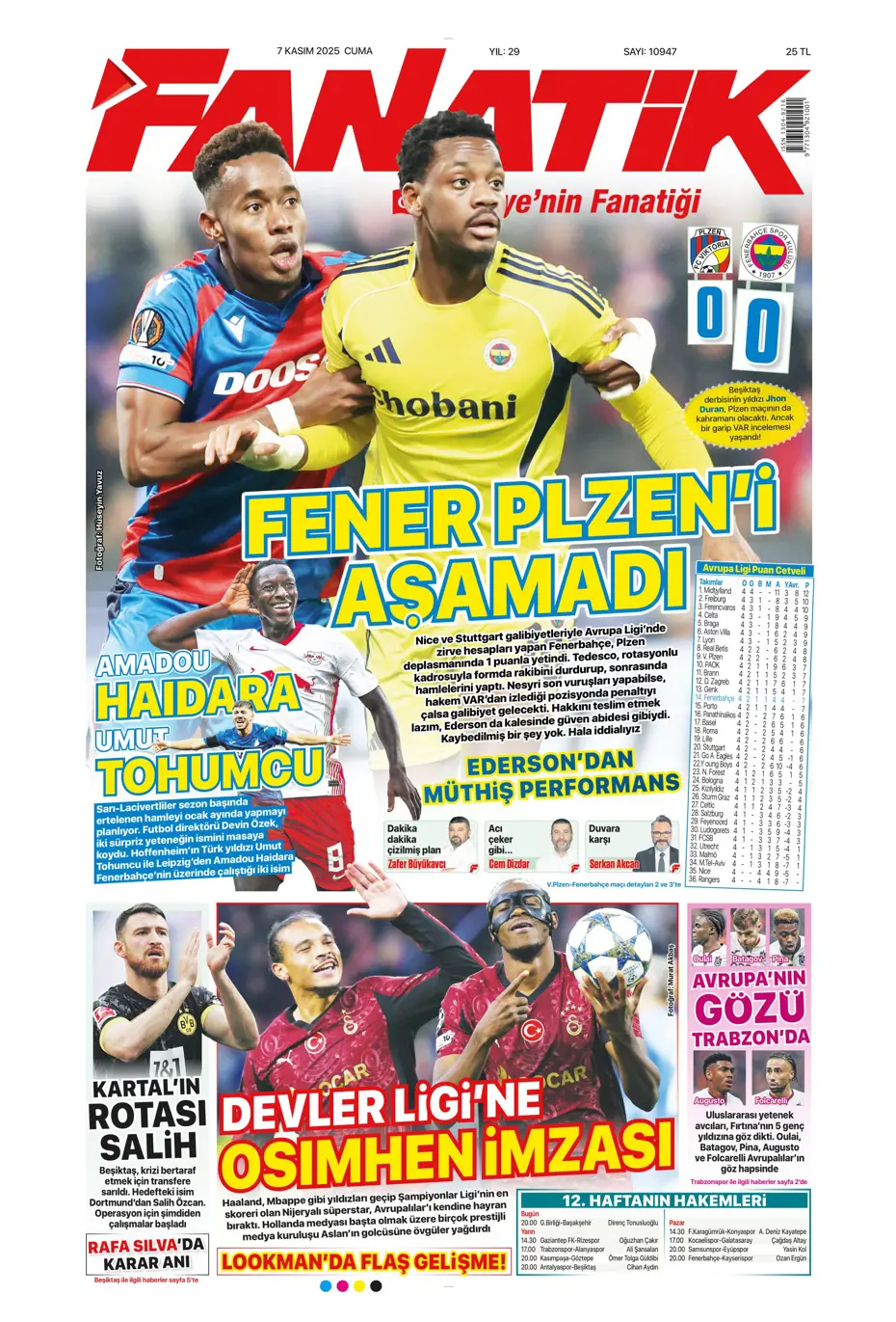 "Hakem Fenerbahçe'nin 2 puanını çaldı" | Sporun manşetleri - 33