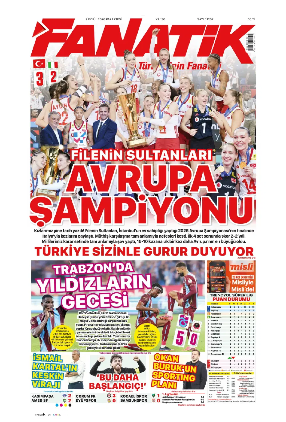 "İsmail Kartal'ın kader virajı" | Sporun manşetleri - 29