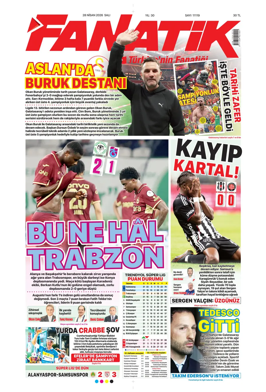 Osimhen'i Galatasaray'dan almaya geldiler! Dursun Özbek'le görüşme | Sporun manşetleri - 43 Osimhen'i Galatasaray'dan almaya geldiler! Dursun Özbek'le görüşme | Sporun manşetleri - 43