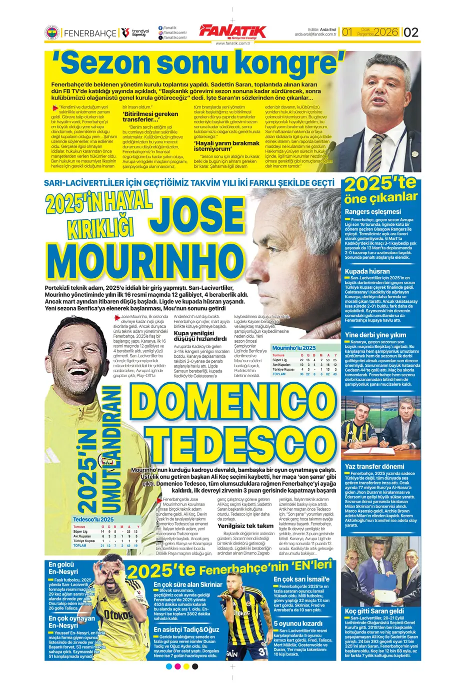 "Tedesco'dan transferde 3 isme olumlu rapor" | Sporun manşetleri - 23