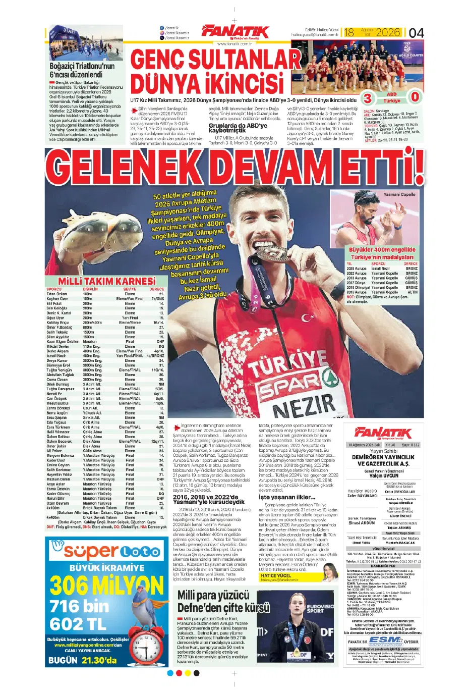 Cerny'nin yerine 40 milyonluk dünya starı Beşiktaş'a | Sporun manşetleri - 16