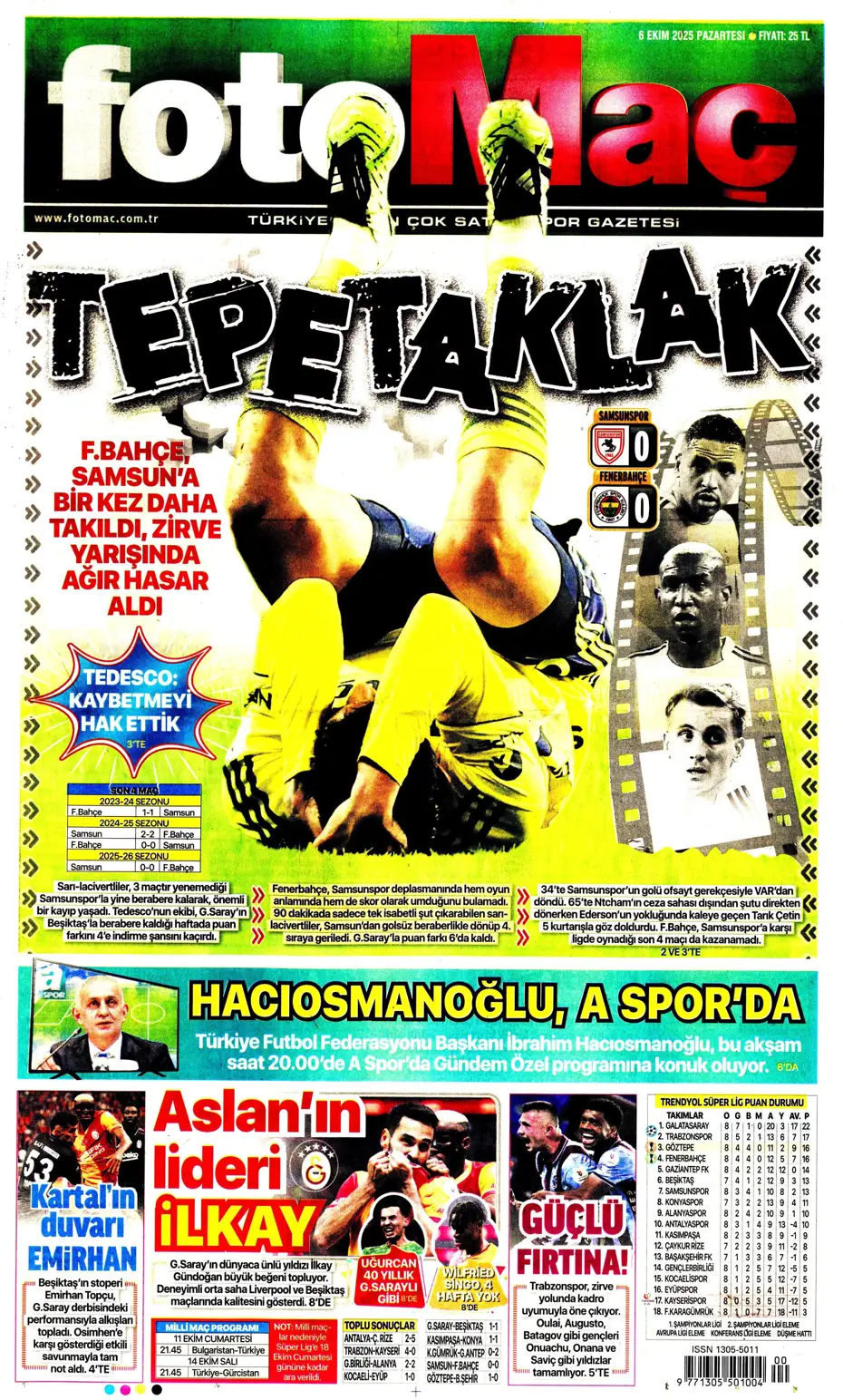 "Icardi'nin mutsuzluğunun 3 nedeni" | Sporun manşetleri - 30