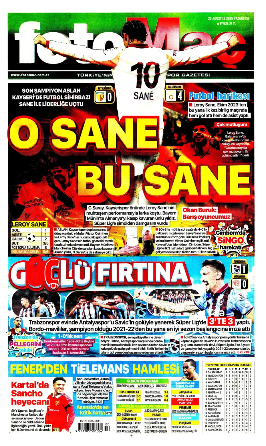 "Fenerbahçe'de Youri Tielemans tamam" | Sporun manşetleri - 30