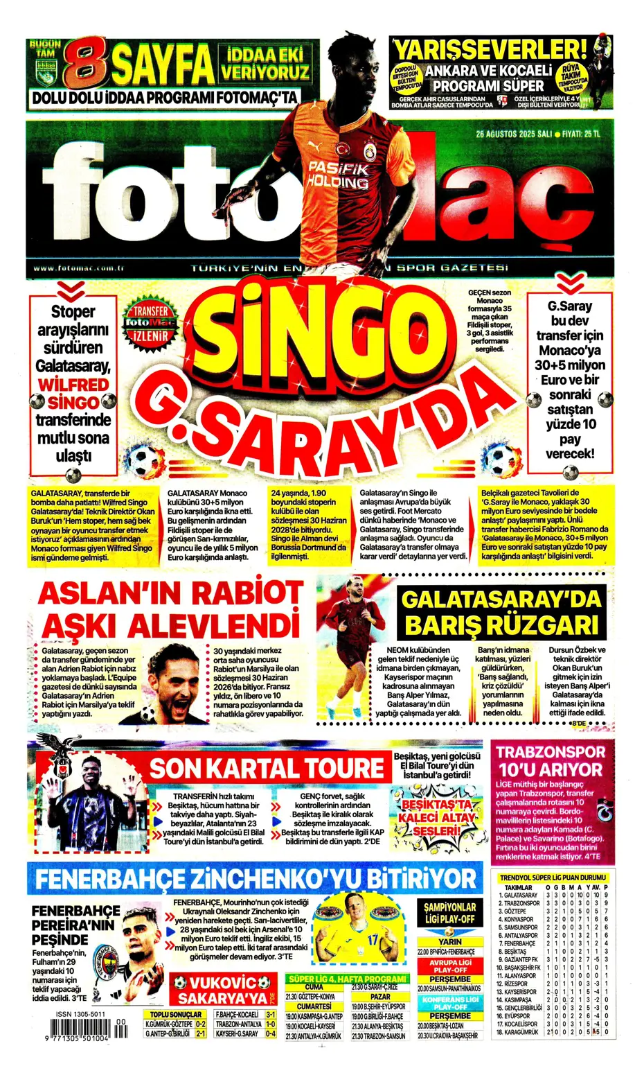 "Fenerbahçe, Zinchenko'yu bitiriyor" | Sporun manşetleri - 28
