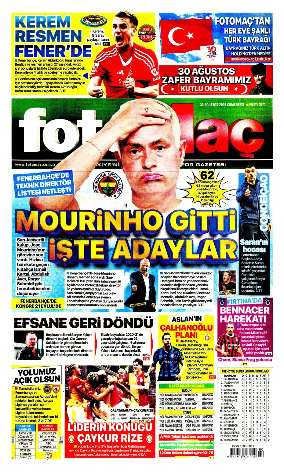 "Jose Mourinho'nun yerine 4 aday" | Sporun manşetleri - 24