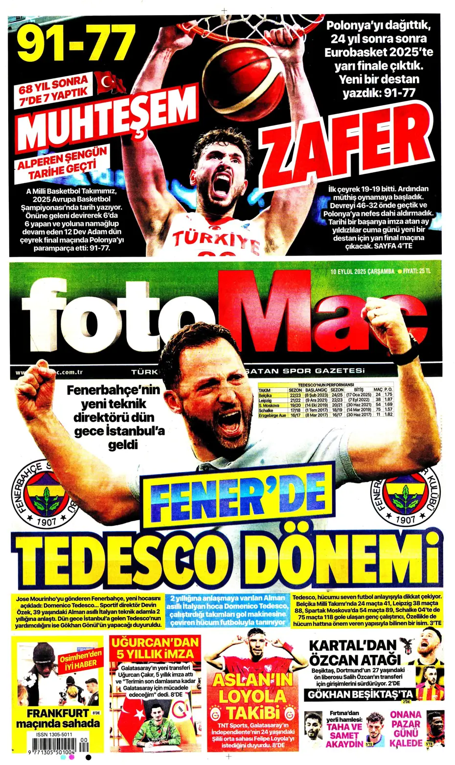 "Mühendislik harikası Domenico Tedesco" | Sporun manşetleri - 18