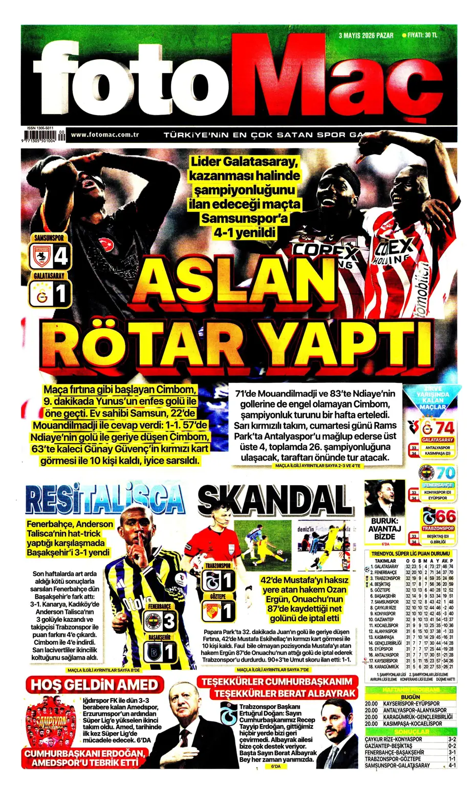 Galatasaray dördüncüyü ararken dört yedi | Sporun manşetleri - 36 Galatasaray dördüncüyü ararken dört yedi | Sporun manşetleri - 36