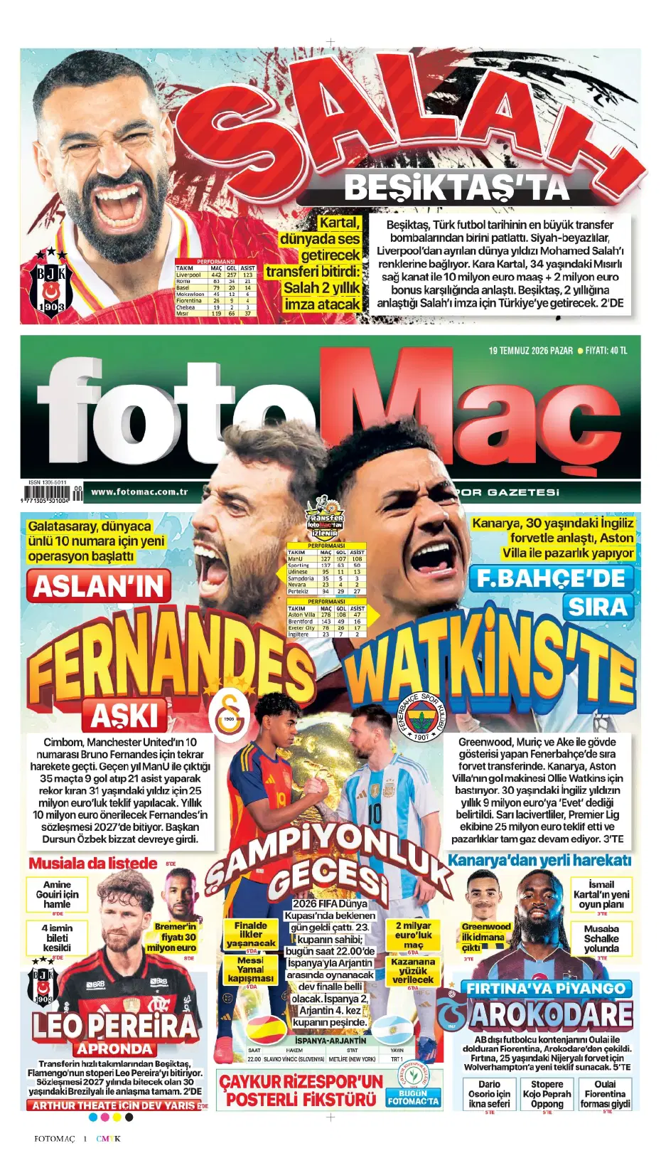 Salah sonrası durmak yok! Beşiktaş'tan bir transfer daha, işlem tamam | Sporun manşetleri - 21