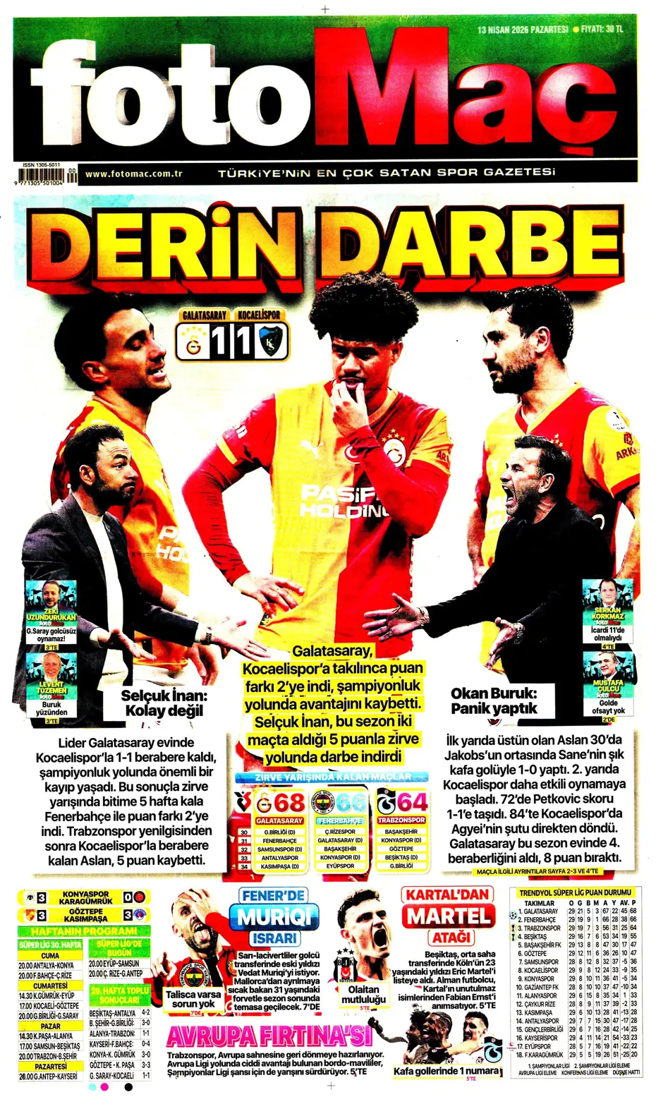 "Aslan krize girdi" | Sporun manşetleri - 38