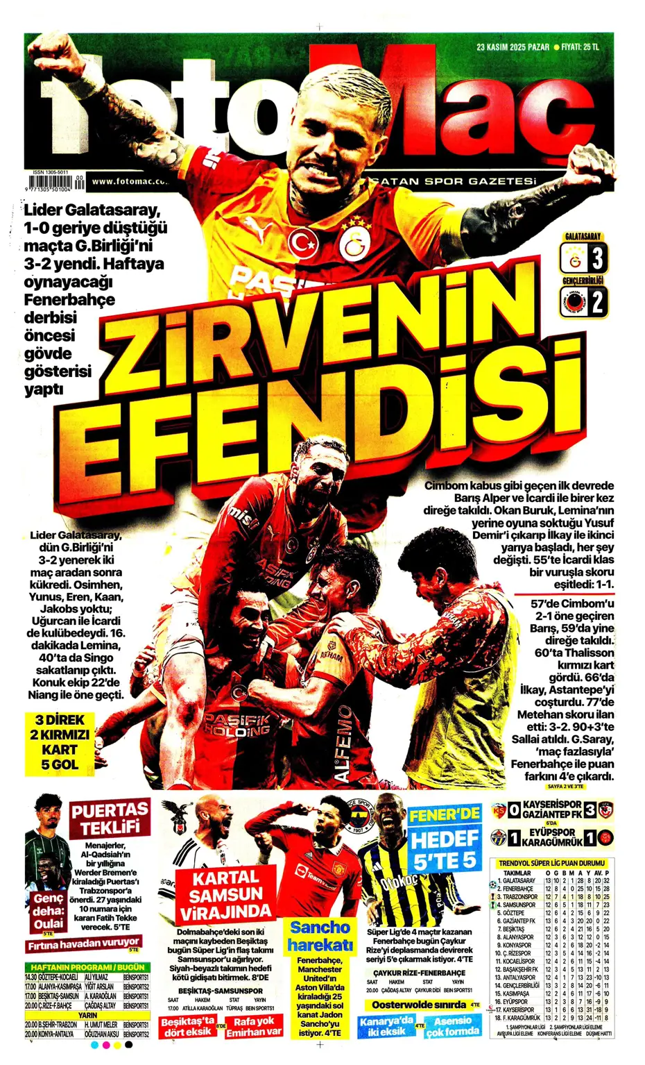 "Jadon Sancho bedavaya Fenerbahçe'ye" | Sporun manşetleri - 19