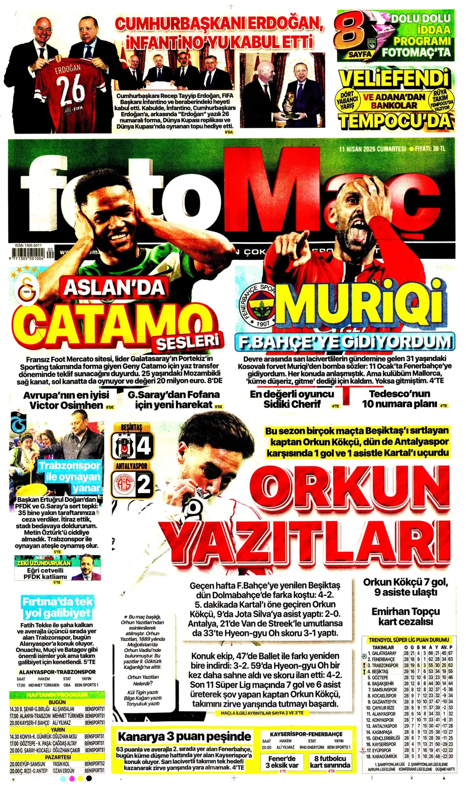 "Devler Osimhen için sırada" | Sporun manşetleri - 33