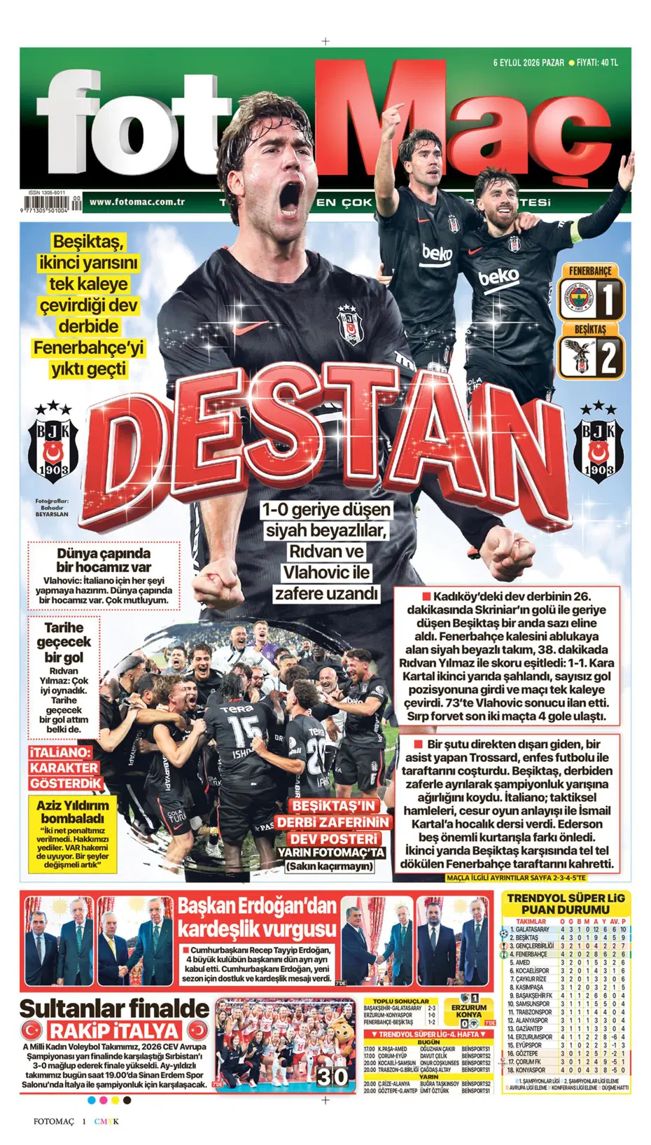 "Kadıköy'ün kralı Kartal" | Sporun manşetleri - 30 "Kadıköy'ün kralı Kartal" | Sporun manşetleri - 30