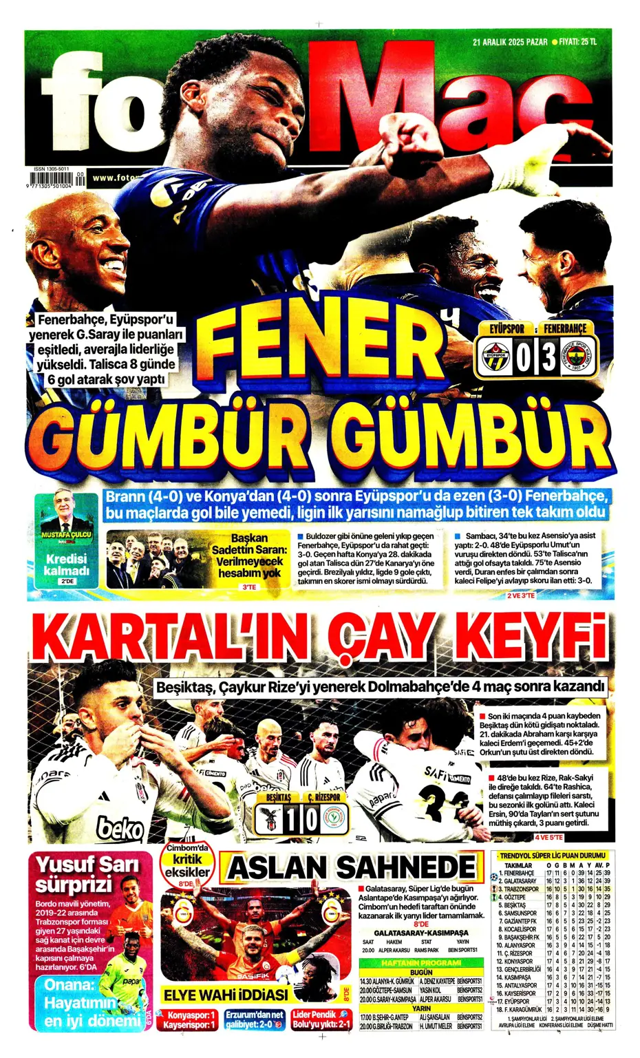 "Transferde Yusuf Sarı bombası" | Sporun manşetleri - 21