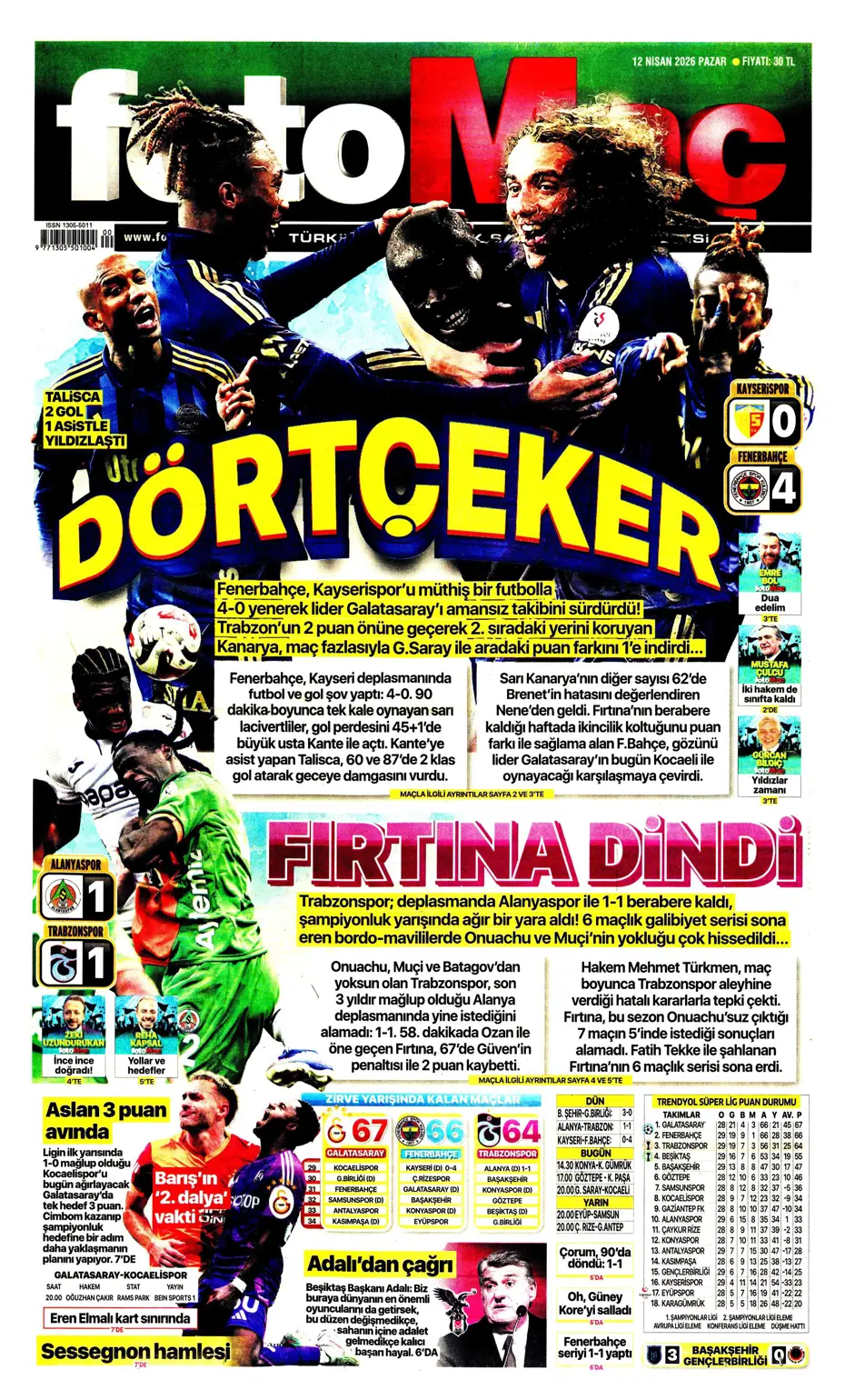 Osimhen için 5 futbolcuyla yollar ayrılıyor | Sporun manşetleri - 26 Osimhen için 5 futbolcuyla yollar ayrılıyor | Sporun manşetleri - 26