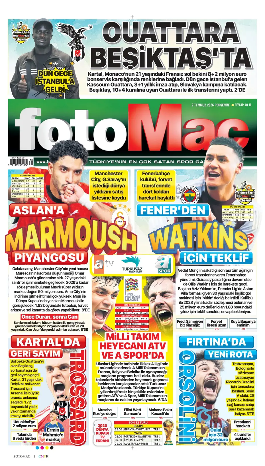 Fenerbahçe'den şok Malang Sarr kararı! Anlaşma sağlanmışken yüz çevrildi | Sporun manşetleri - 25 Fenerbahçe'den şok Malang Sarr kararı! Anlaşma sağlanmışken yüz çevrildi | Sporun manşetleri - 25
