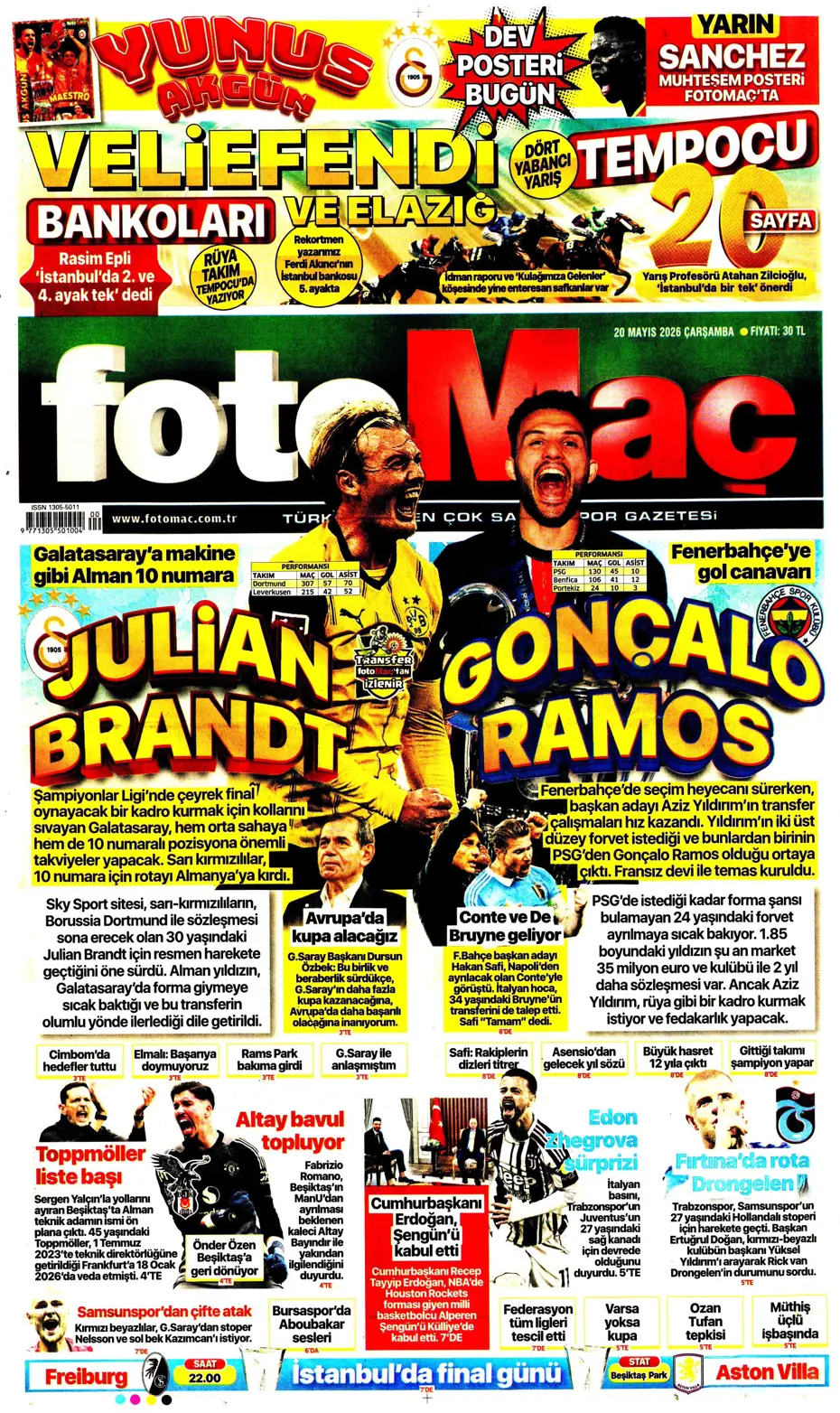 Conte yanında dünyaca ünlü yıldızı da Fenerbahçe'ye getiriyor | Sporun manşetleri - 13