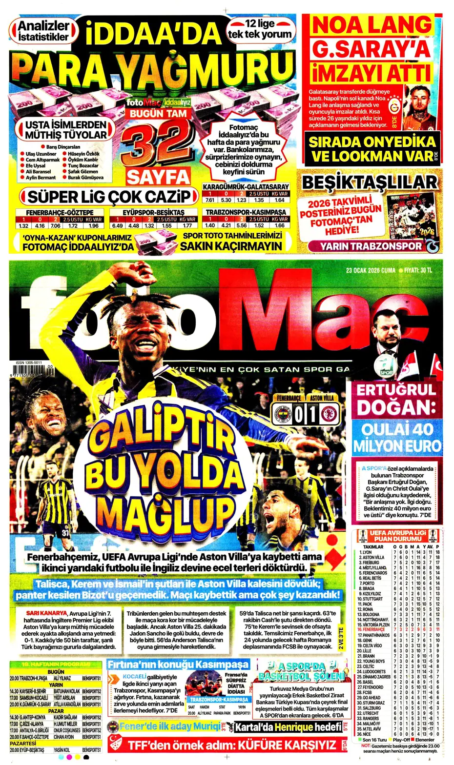 "Fenerbahçe'de En-Nesyri'nin yerine gelecek golcü belli" | Sporun manşetleri - 13 "Fenerbahçe'de En-Nesyri'nin yerine gelecek golcü belli" | Sporun manşetleri - 13