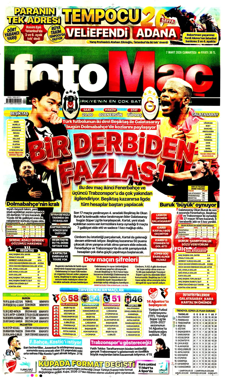 "Tedesco'ya Alman ve İtalyan markajı" | Sporun manşetleri - 9