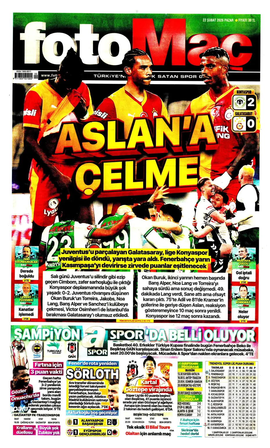 "Beklenen golcü Sörloth" | Sporun manşetleri - 35