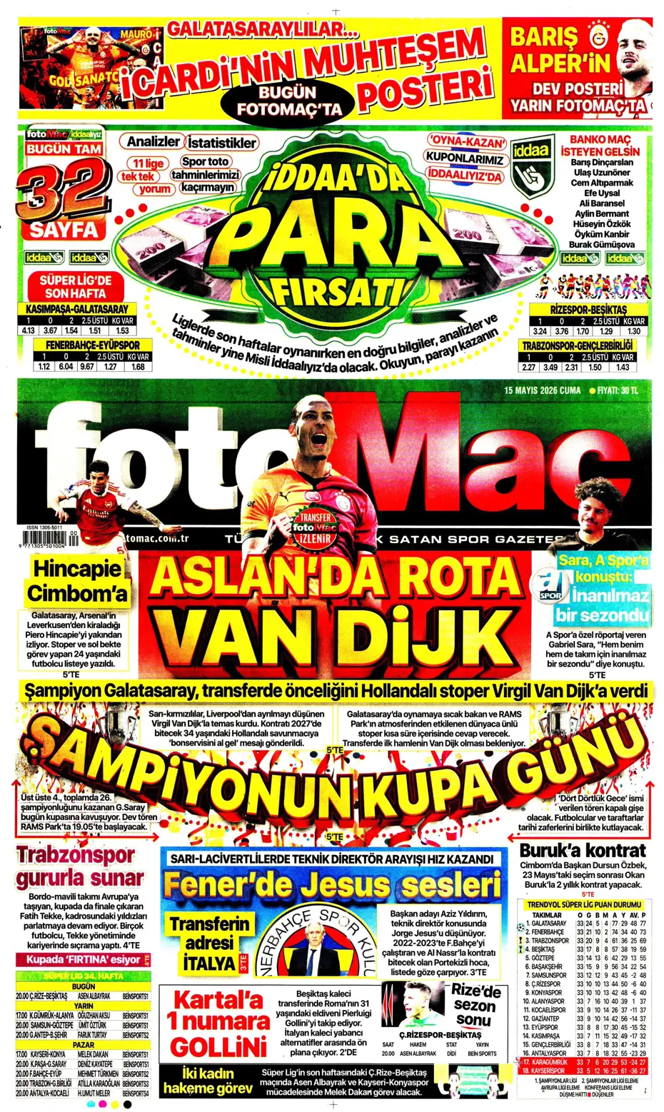 Ve Guirassy, Fenerbahçe ateşini yaktı | Sporun manşetleri - 10