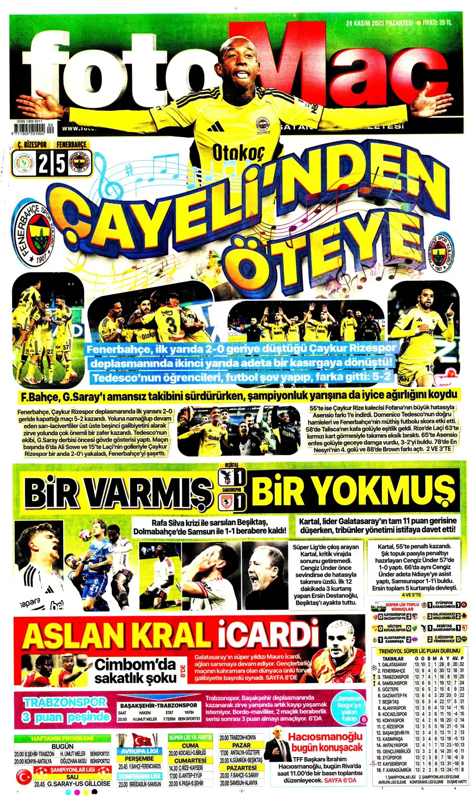 "Matador şov: Marco Asensio" | Sporun manşetleri - 32